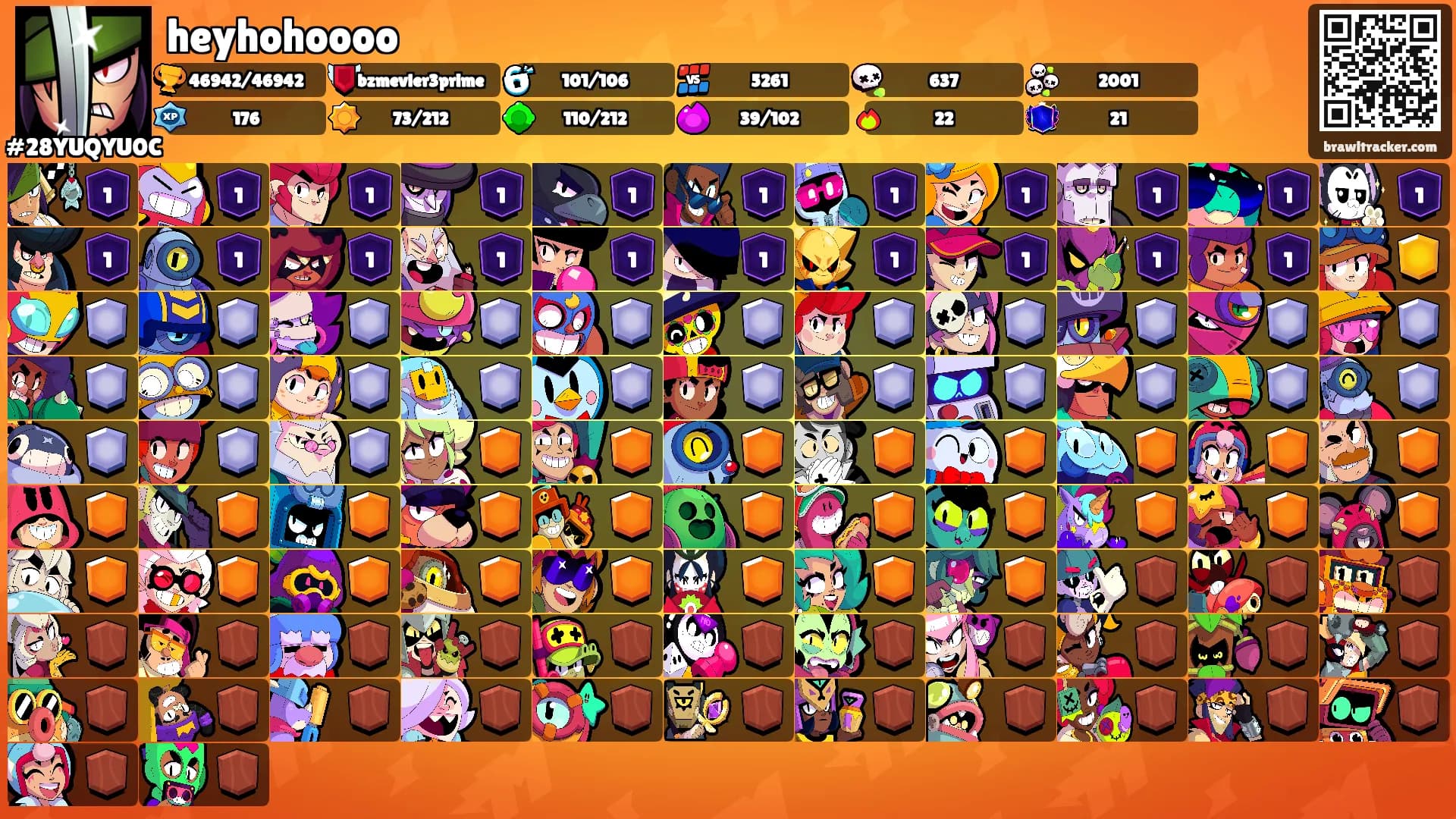 heyhohoooo's Ranks