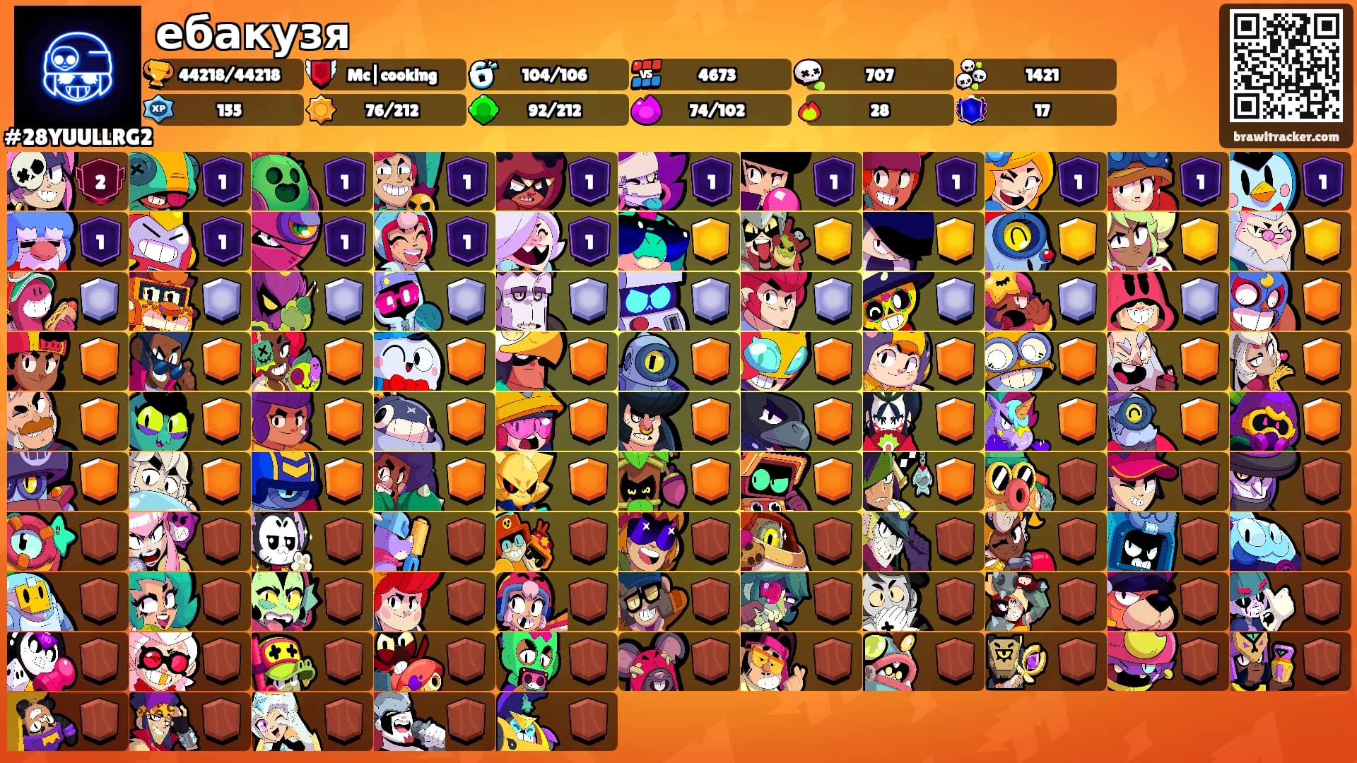 ебакузя's Ranks
