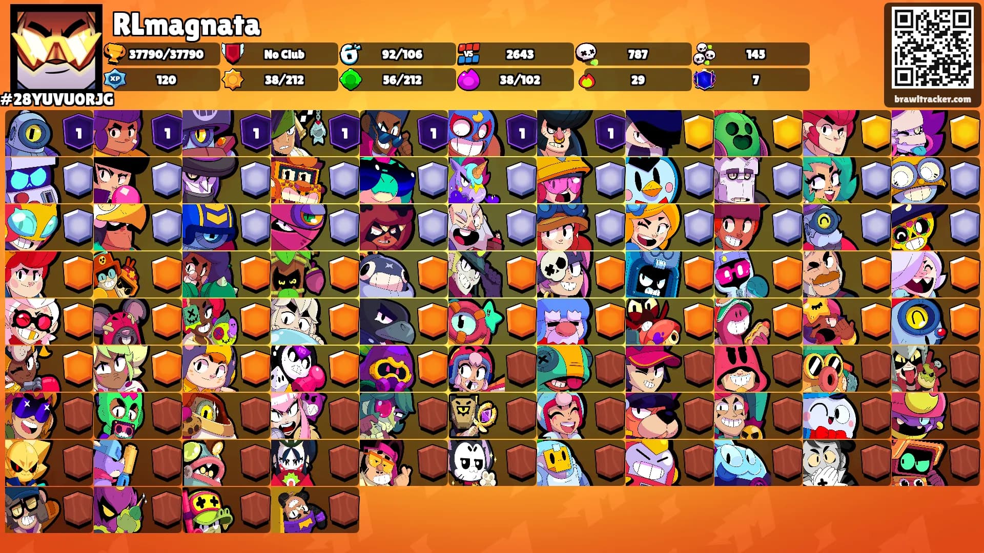 RLmagnata's Ranks