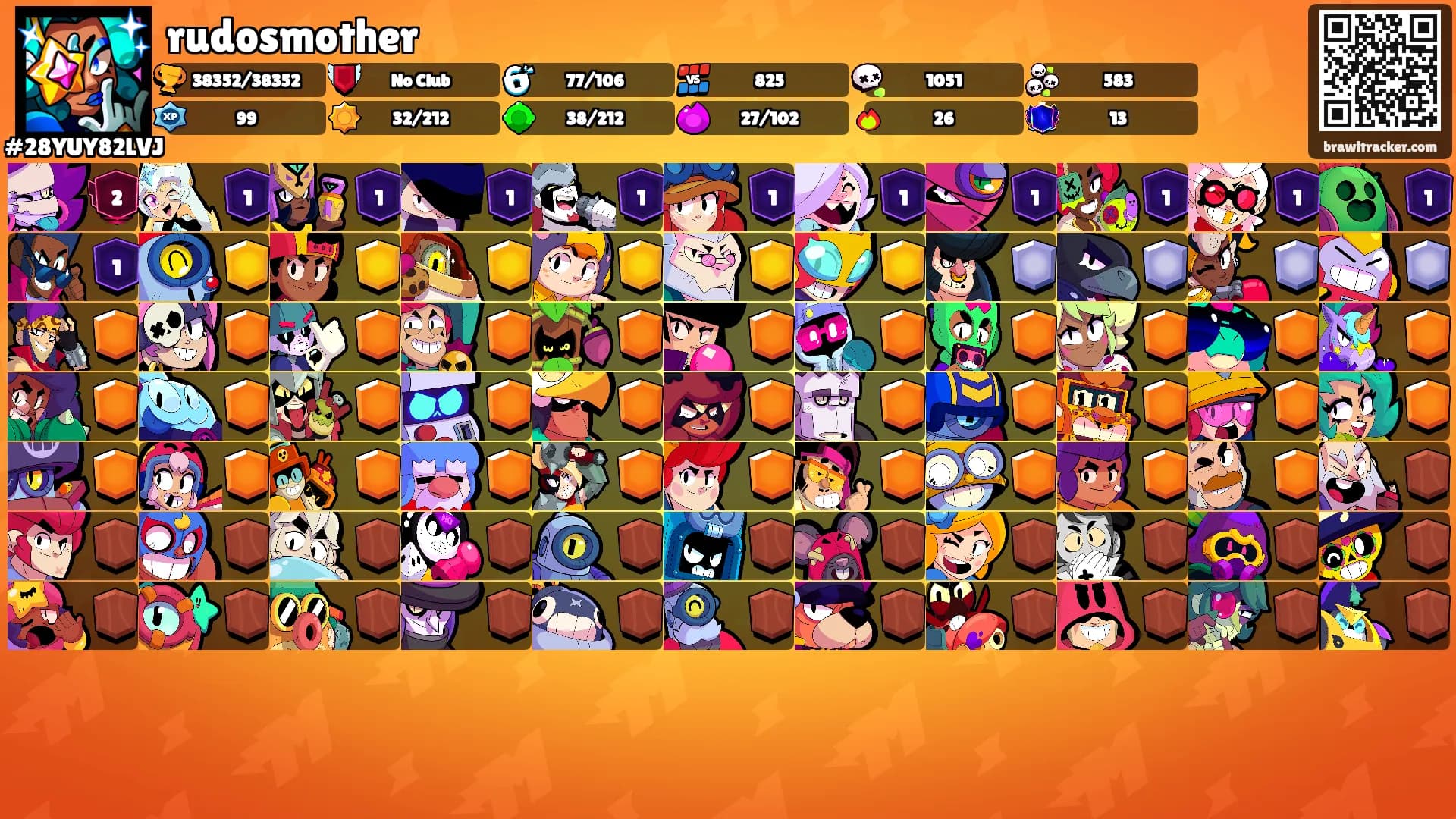 rudosmother's Ranks