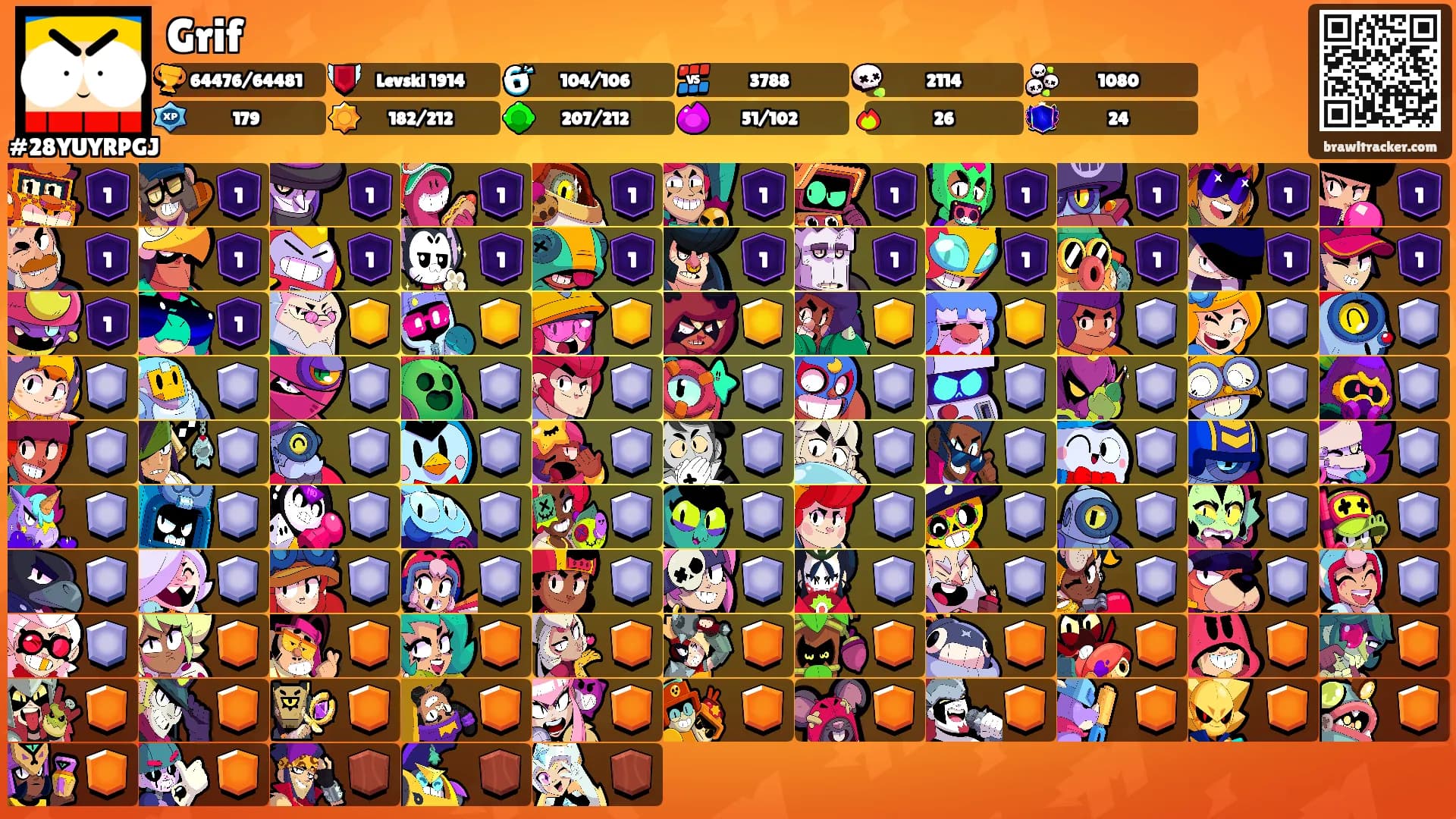 Grif's Ranks