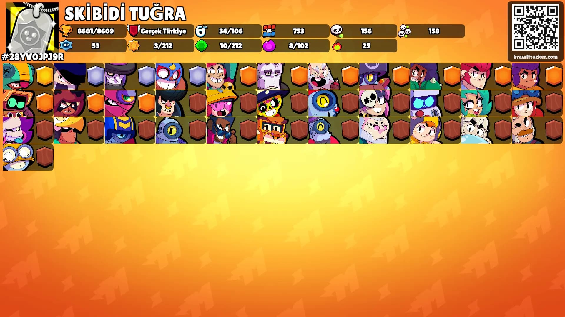 SKİBİDİ TUĞRA's Ranks