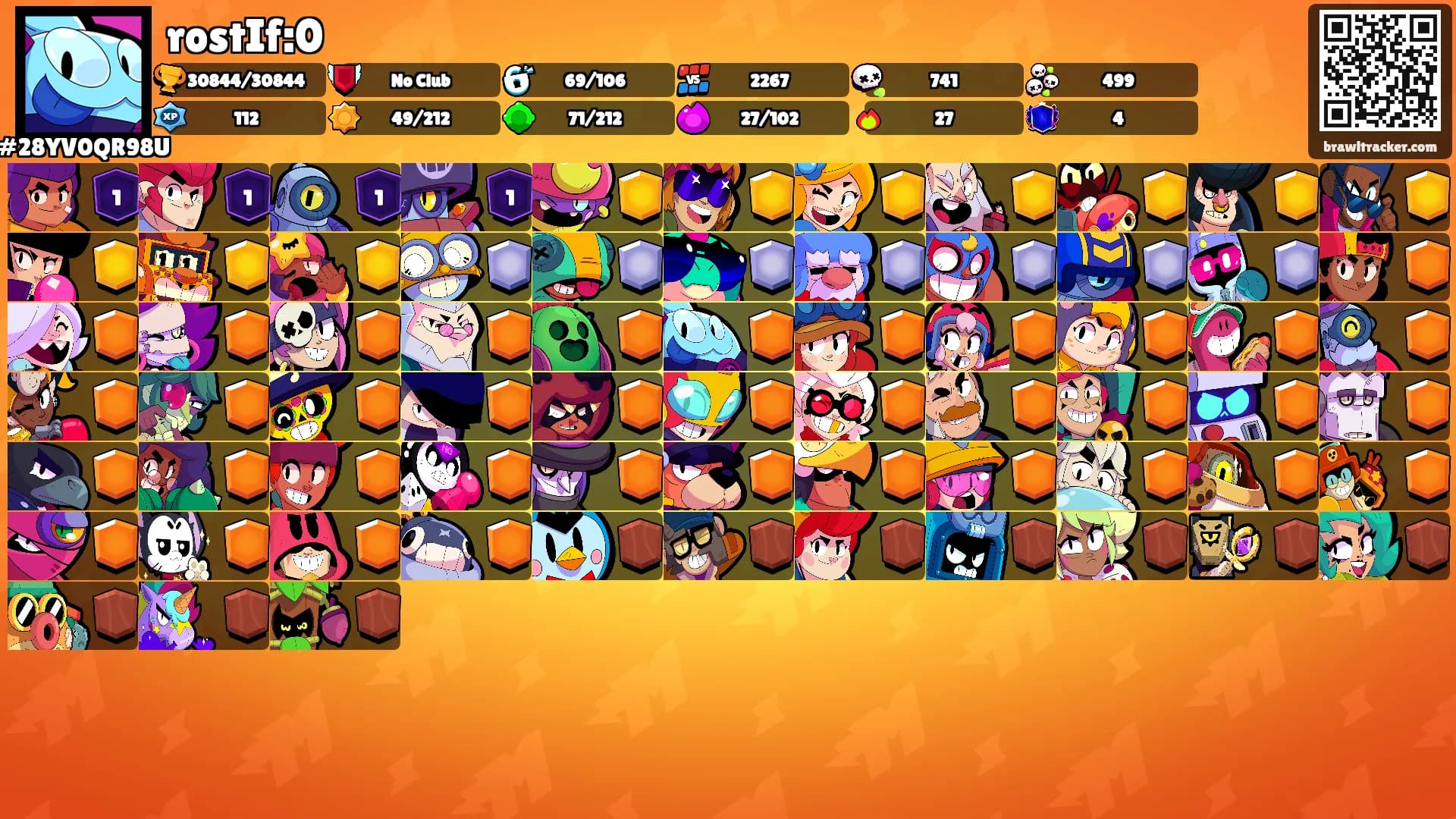 rostIf:⁠0's Ranks