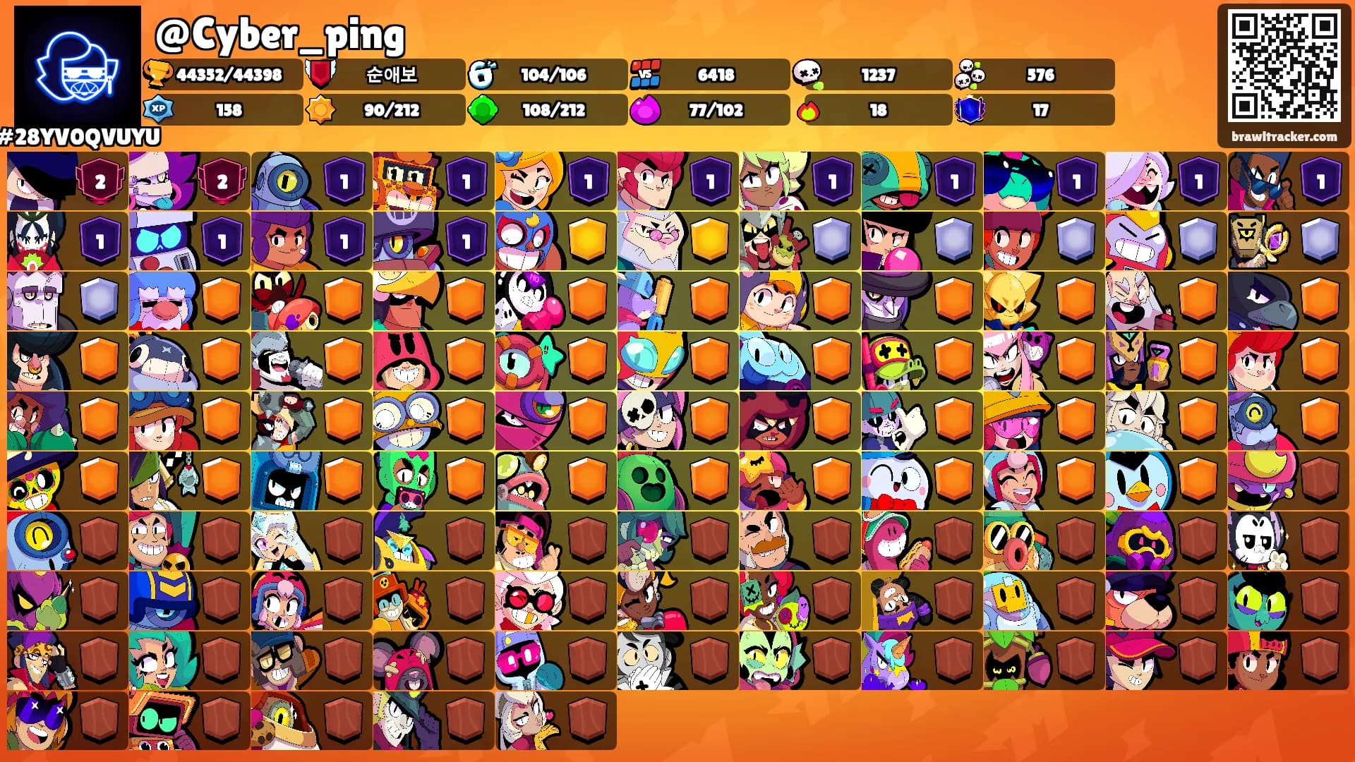 @Cyber_ping's Ranks