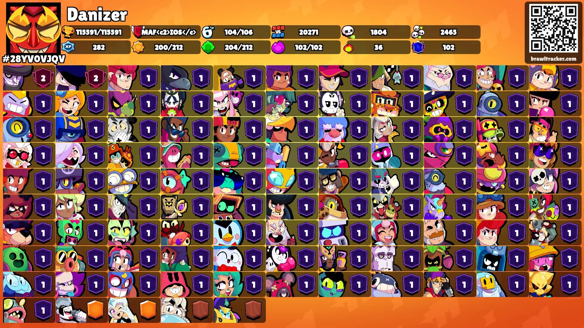 Danizer's Ranks