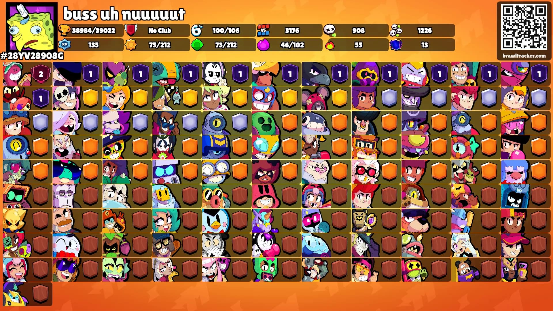 buss uh nuuuuut's Ranks