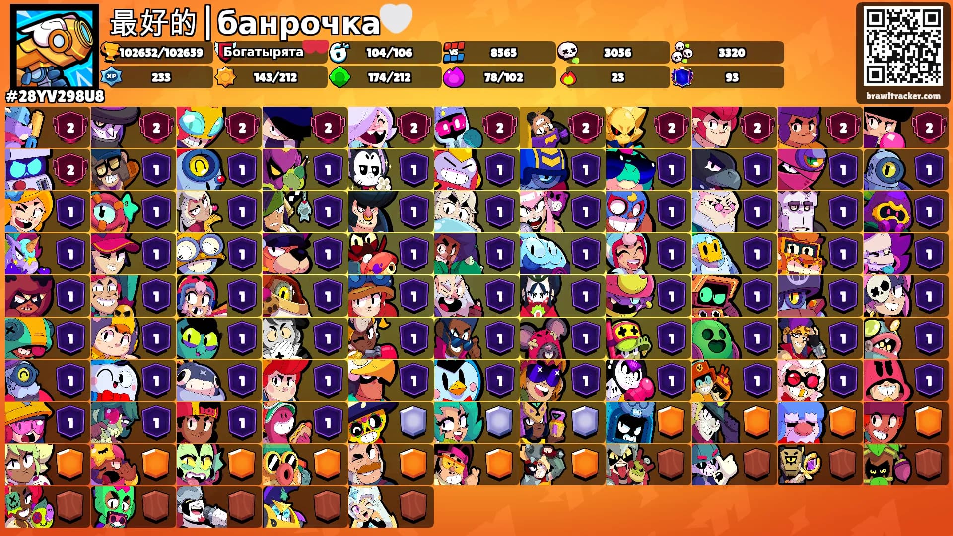 最好的|банрочка🤍's Ranks