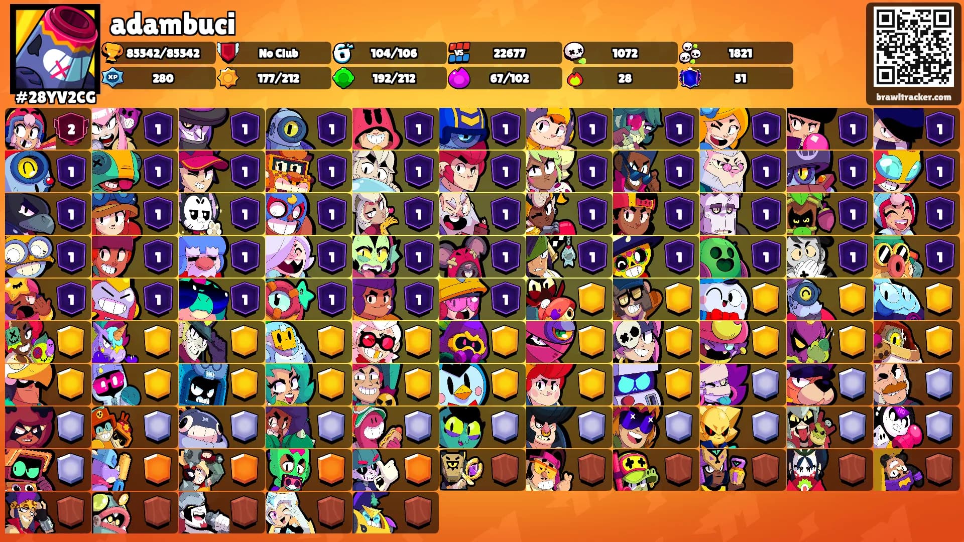 adambuci's Ranks