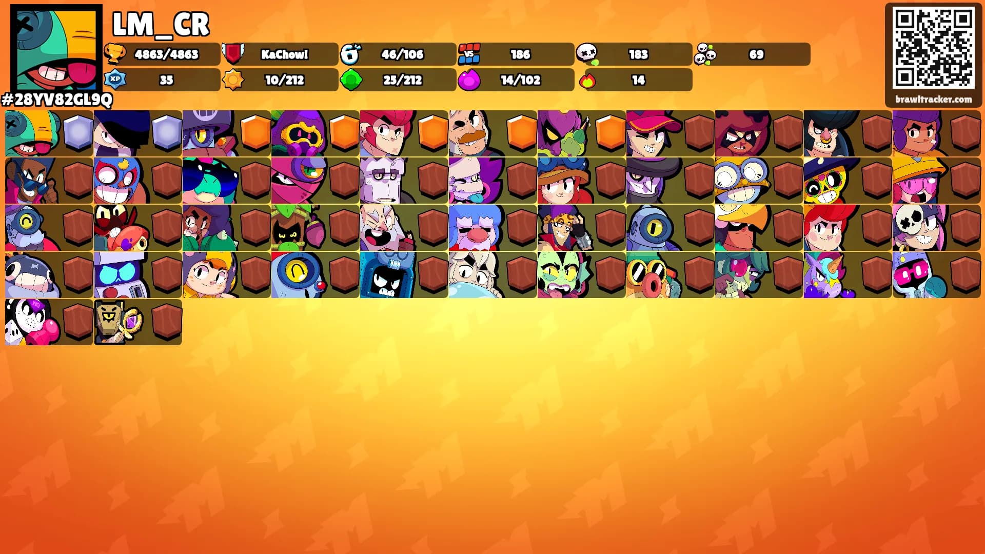 LM_CR's Ranks