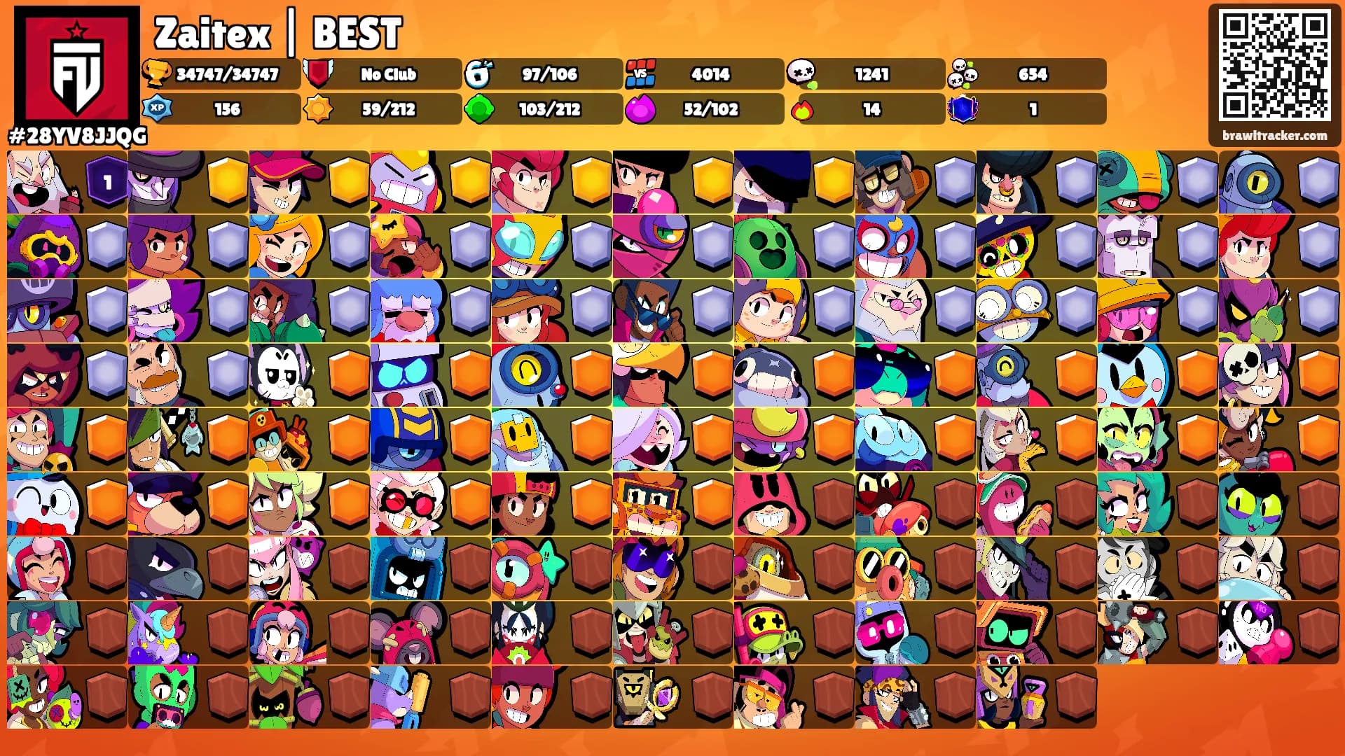 Zaitex | BEST's Ranks