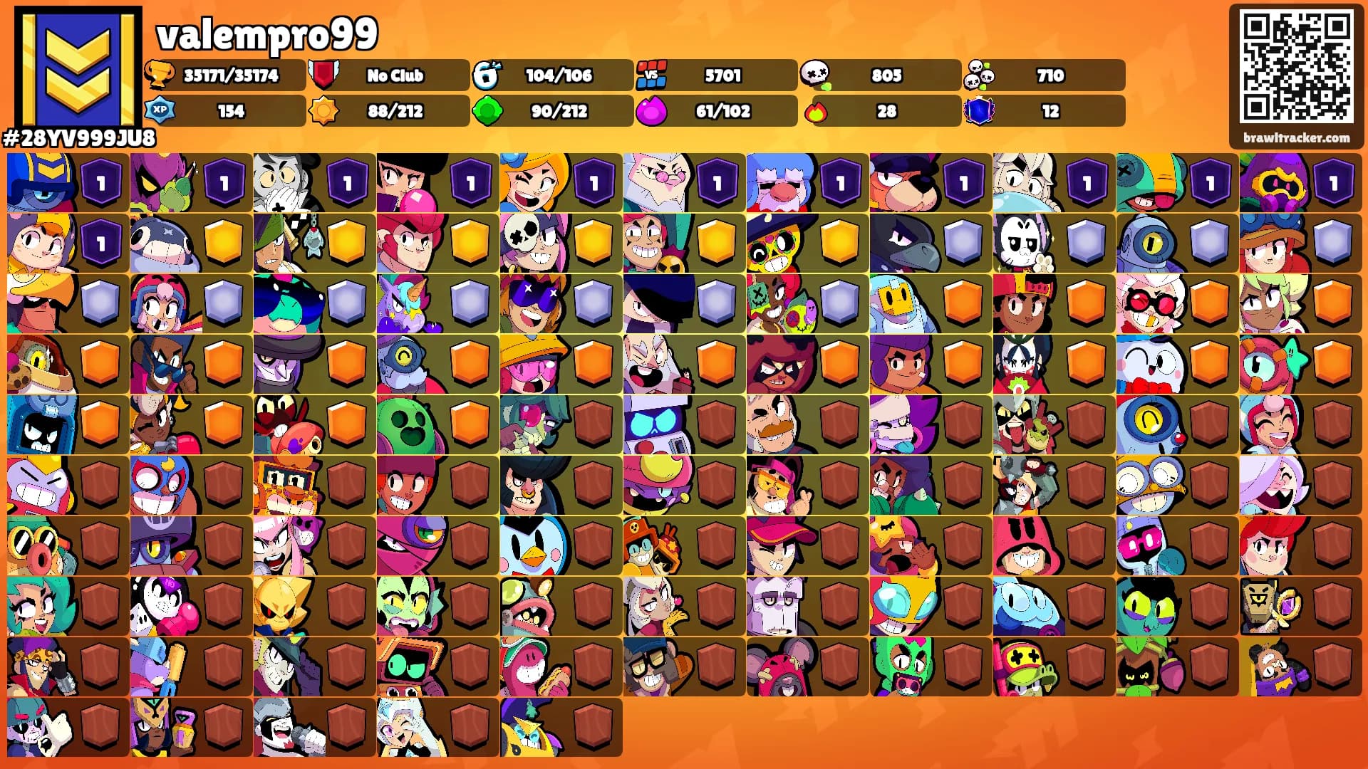 valempro99's Ranks