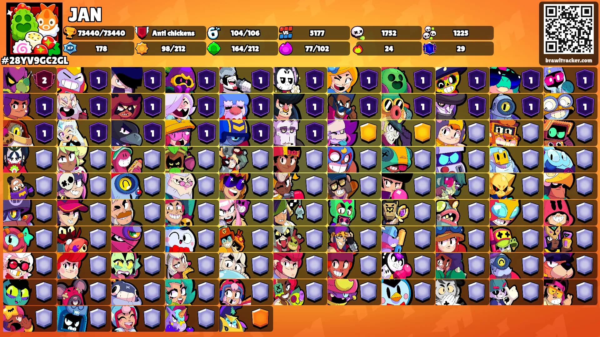 JAN's Ranks