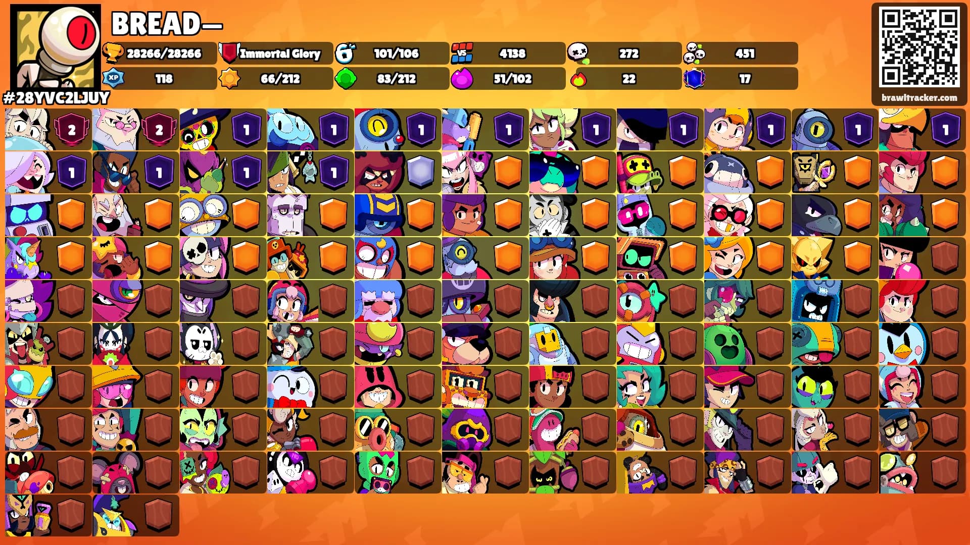 BREAD—'s Ranks
