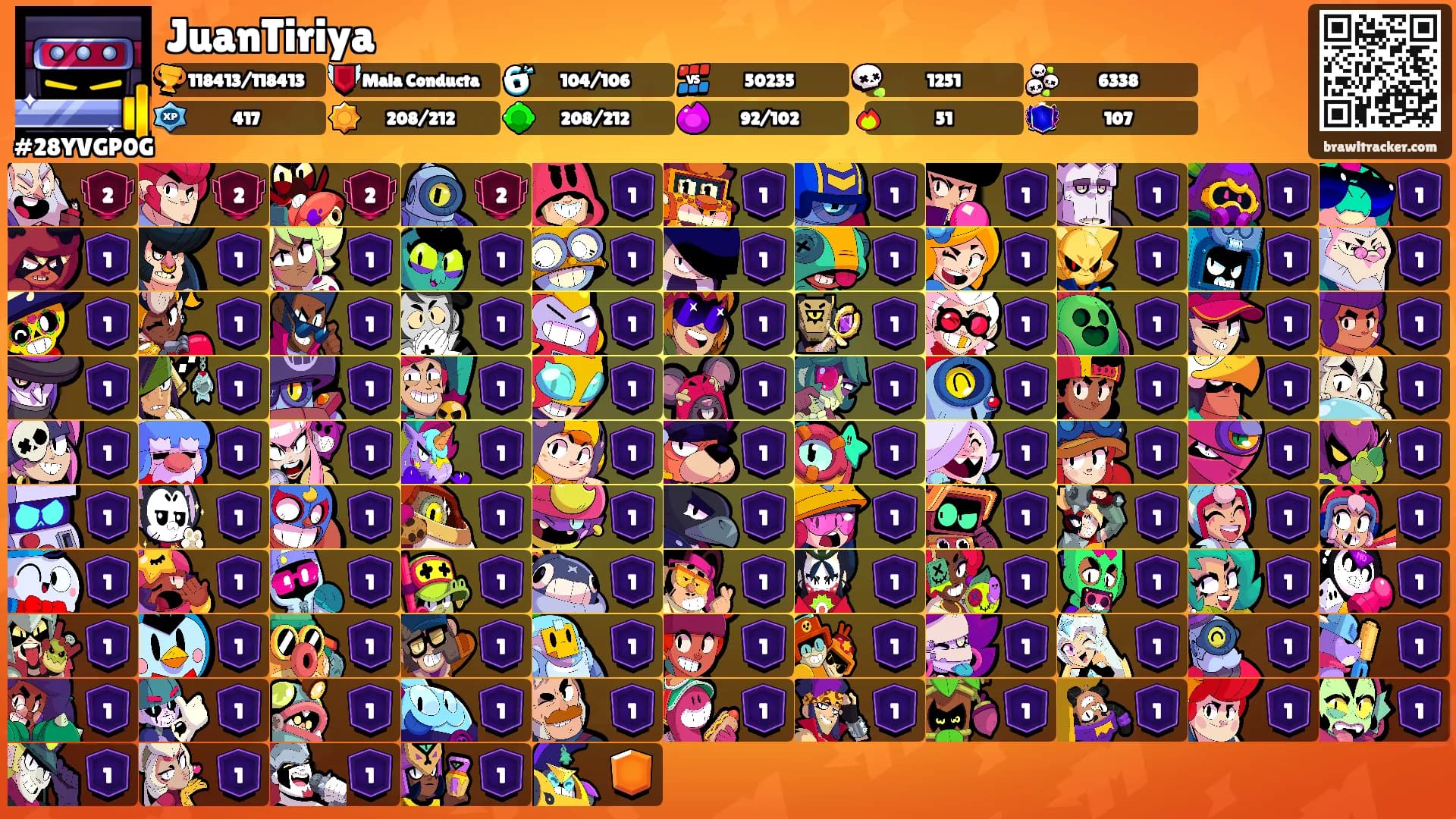 JuanTiriya's Ranks