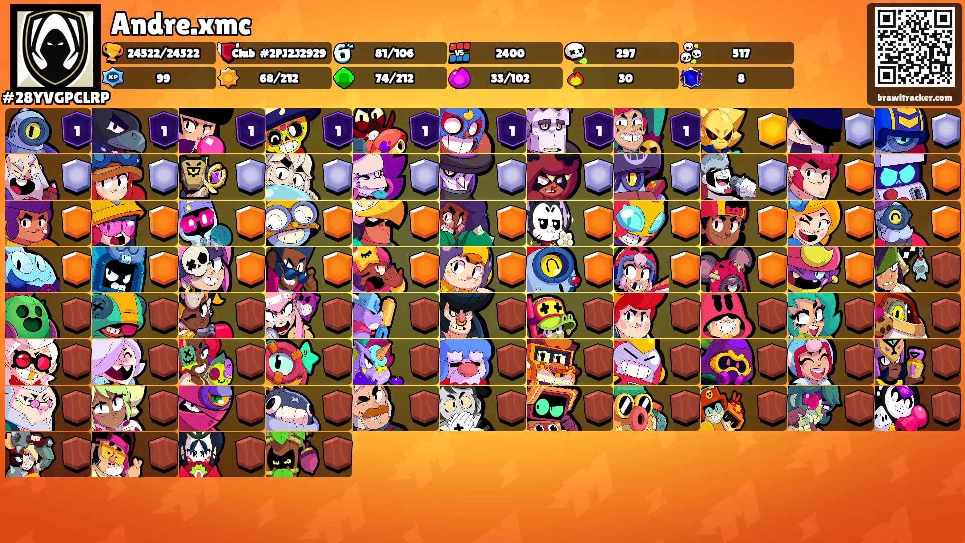 Andre.xmc's Ranks