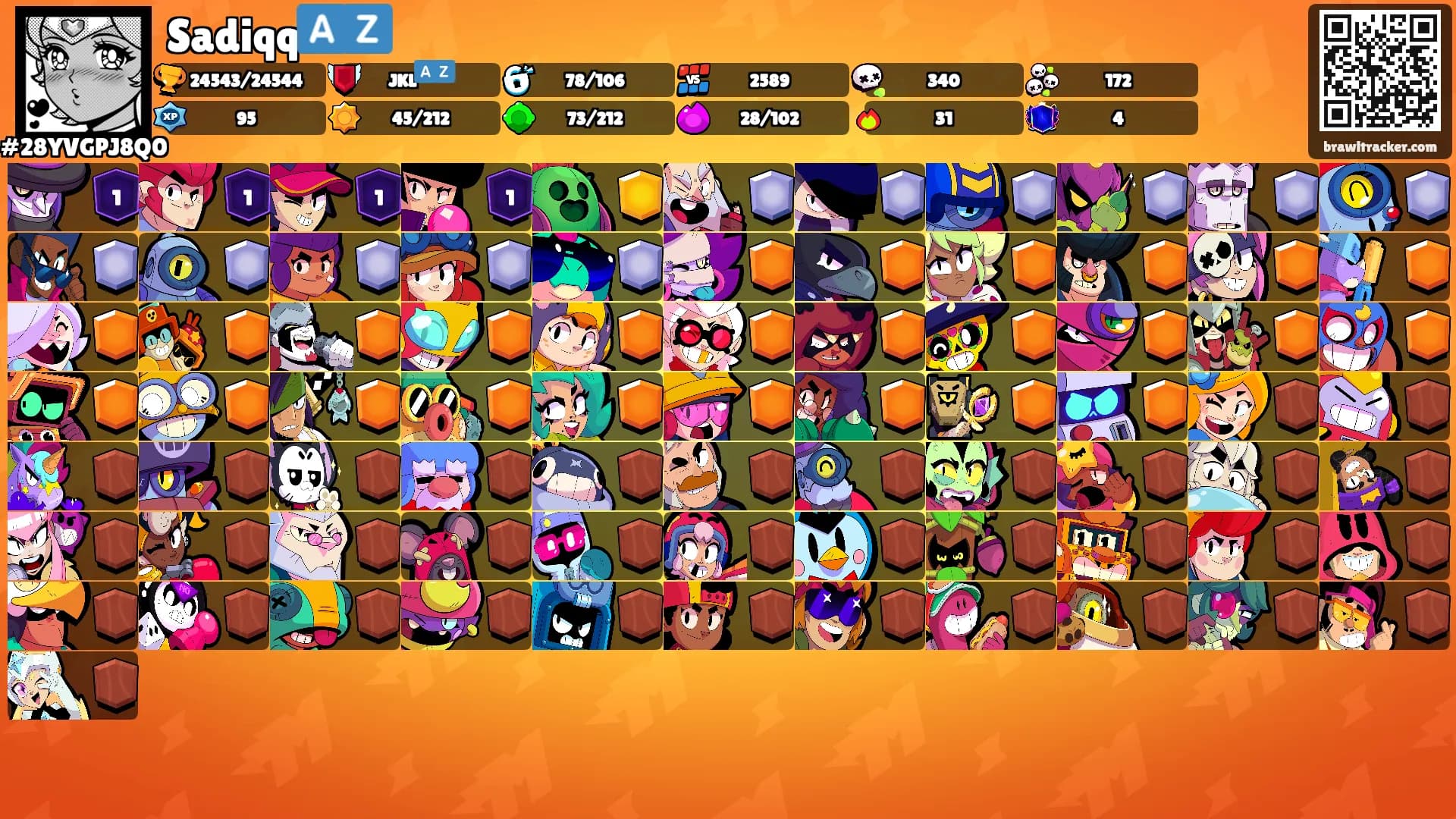 Sadiqq🇦🇿's Ranks
