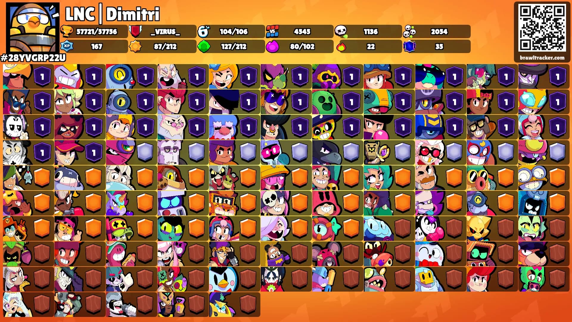 LNC|Dimitri's Ranks