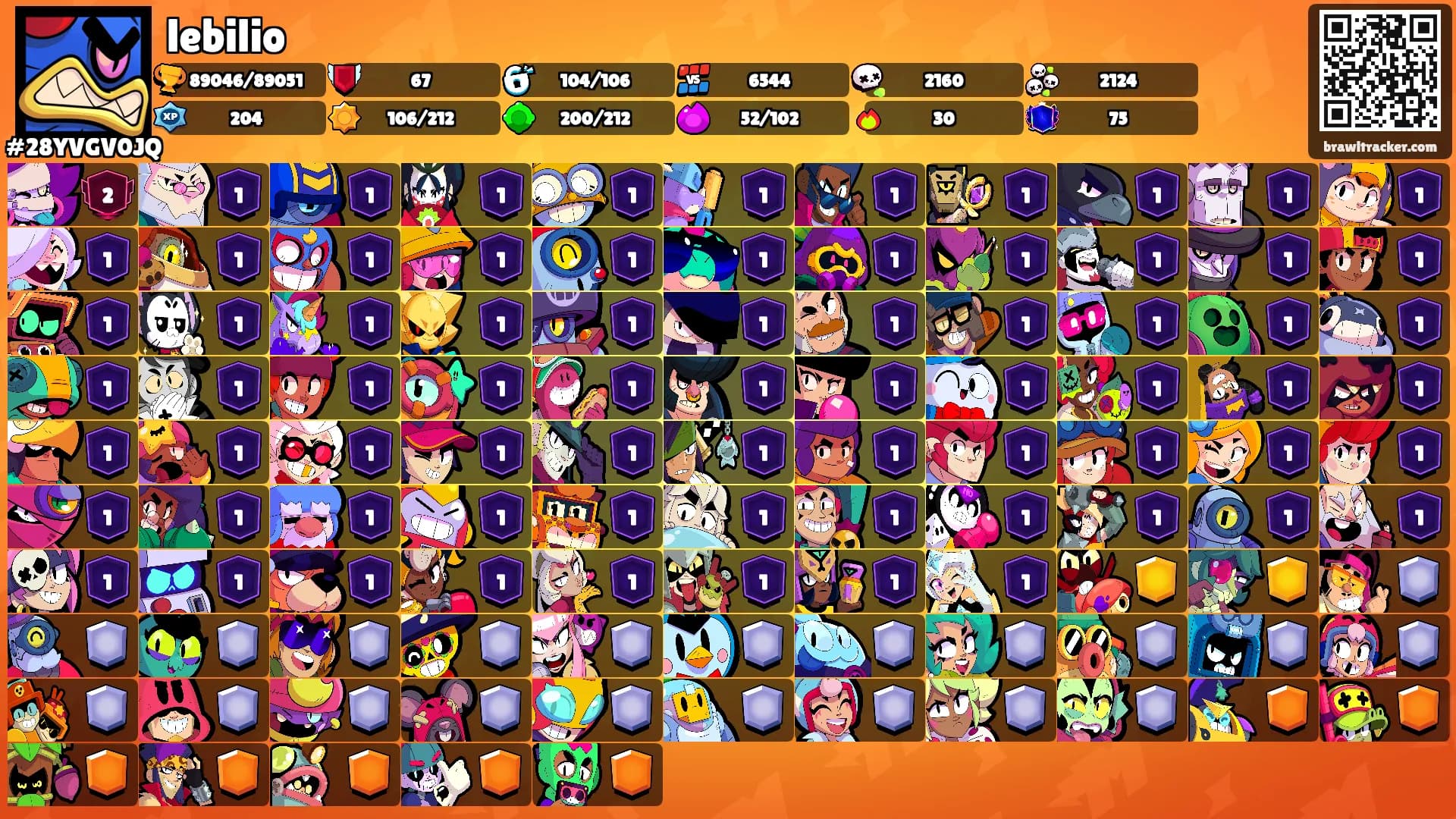 lebilio's Ranks