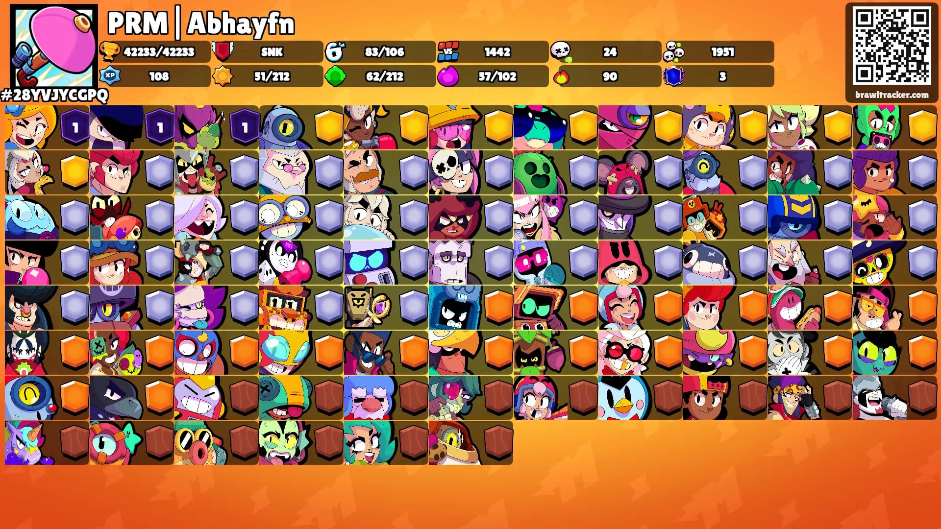 PRM|Abhayfn's Ranks