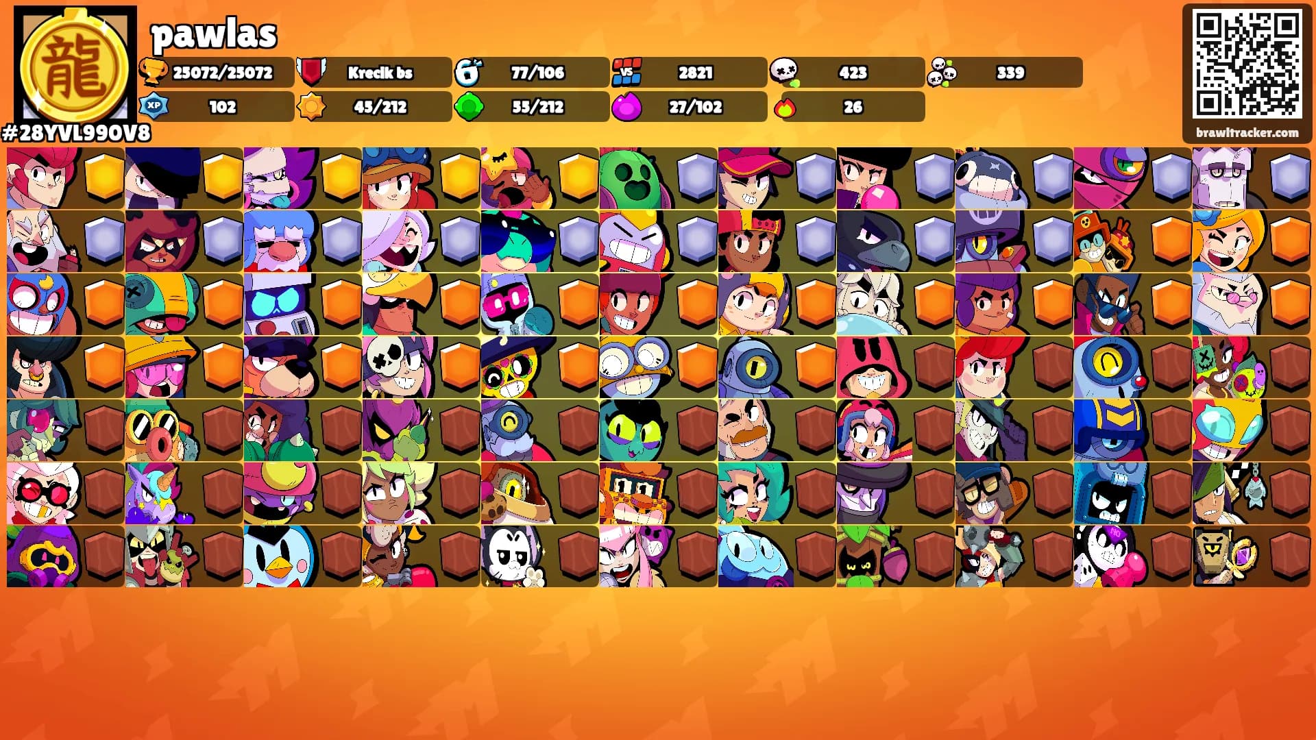 pawlas's Ranks