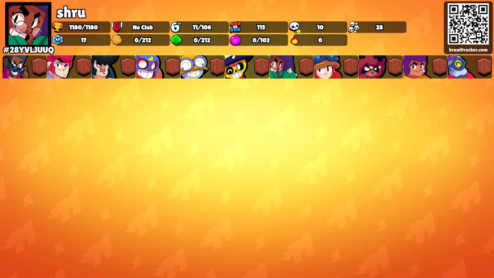 shru's Ranks