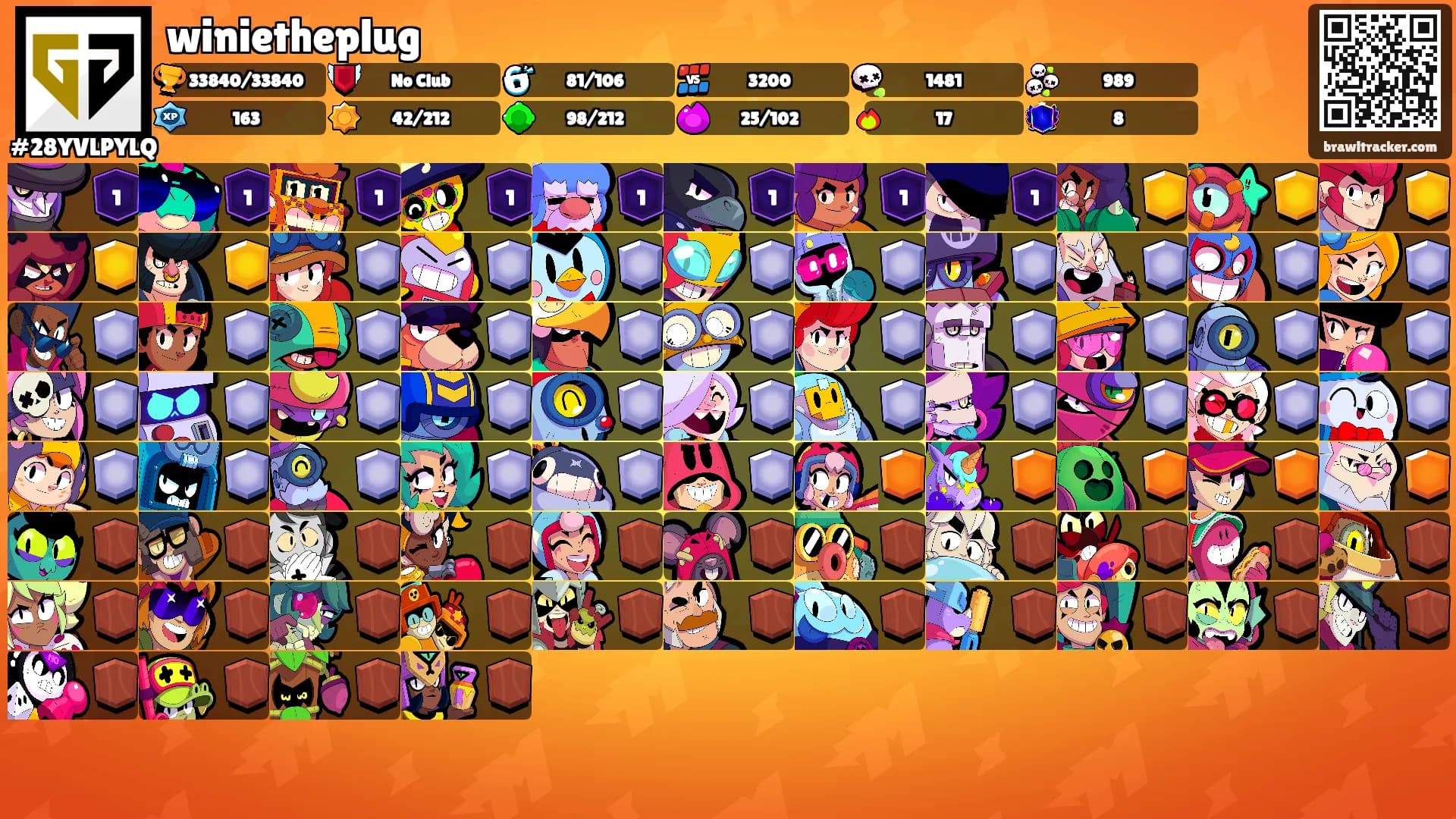 winietheplug's Ranks