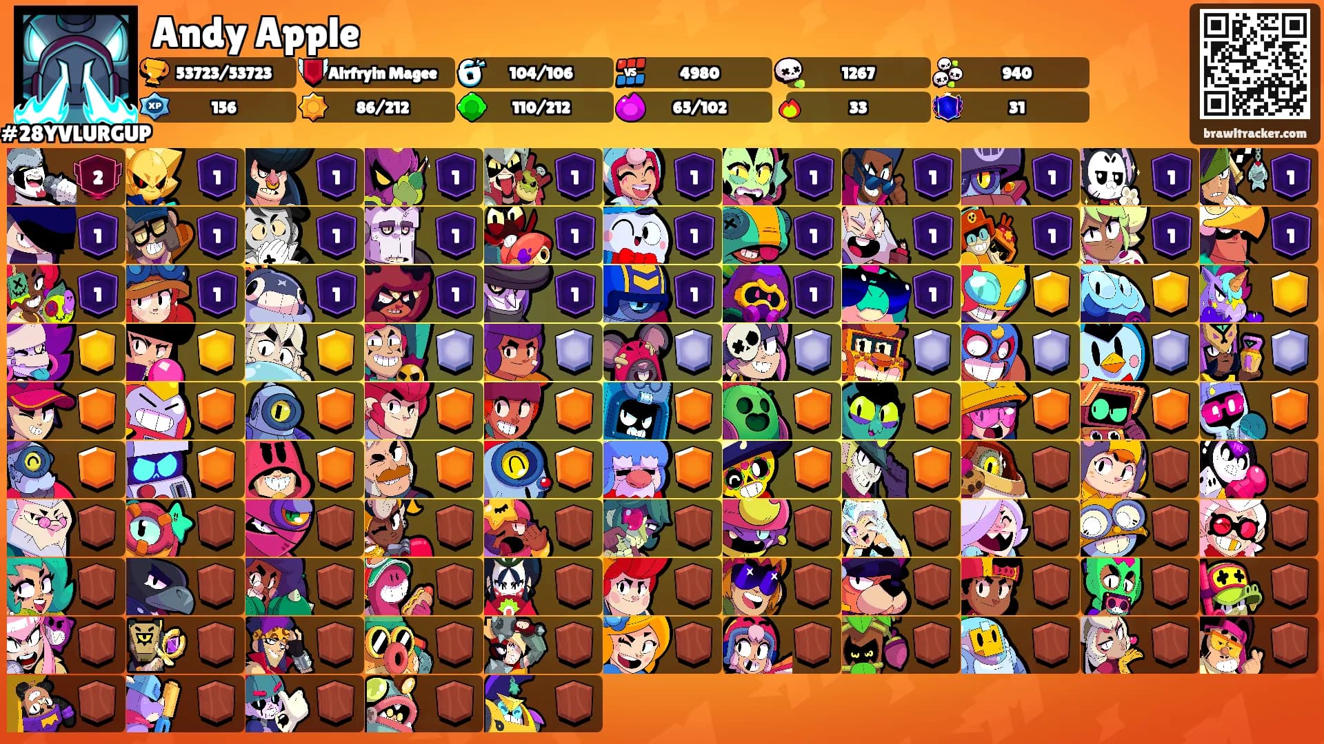 Andy Apple's Ranks