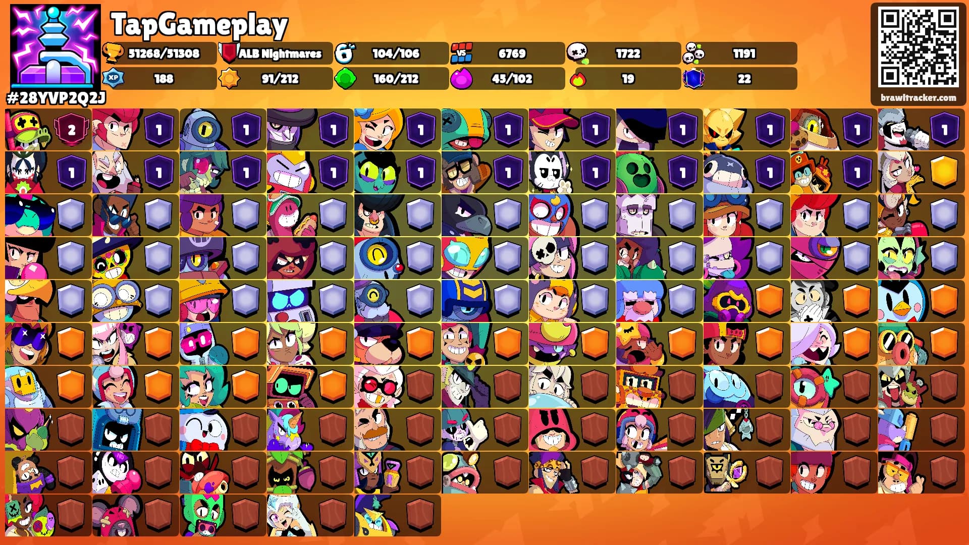 TapGameplay's Ranks