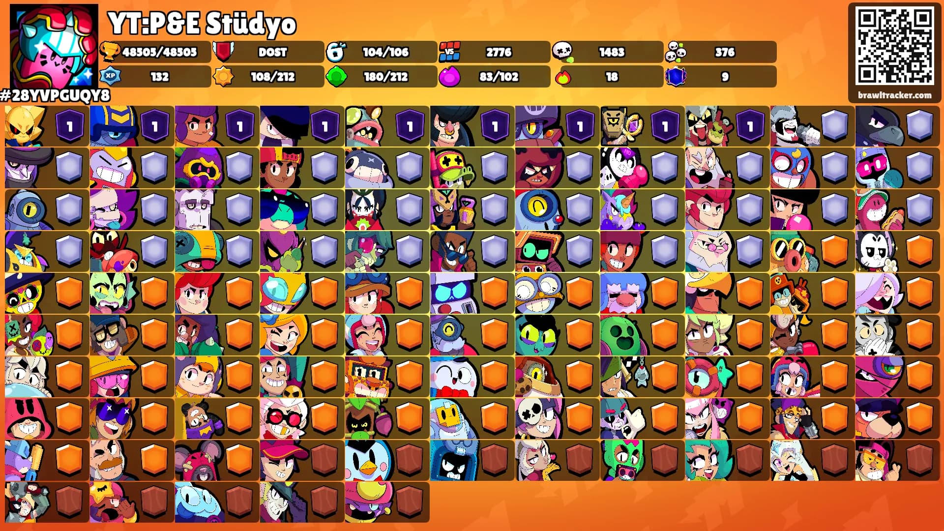 YT:P&E Stüdyo's Ranks