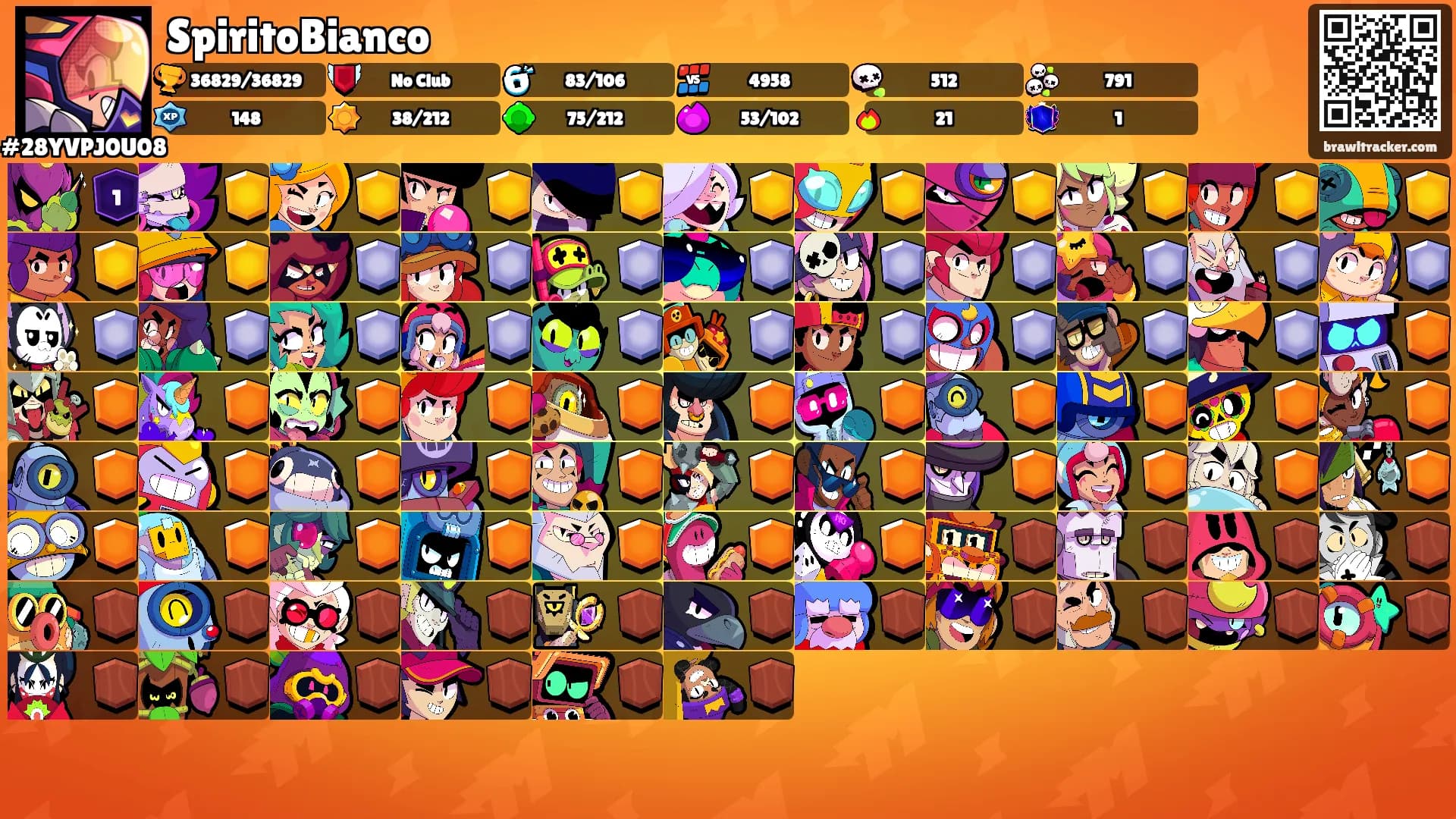 SpiritoBianco's Ranks