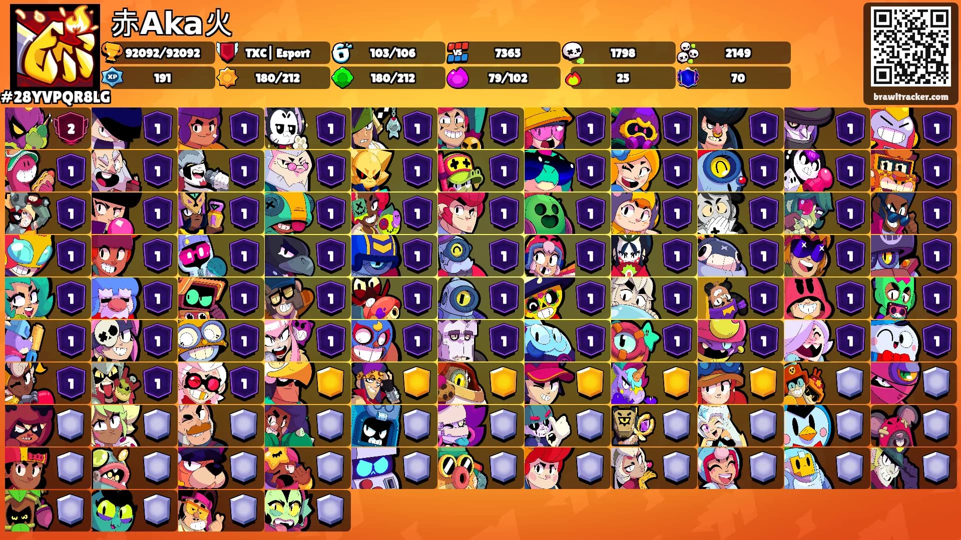 赤𝗔𝗸𝗮火's Ranks