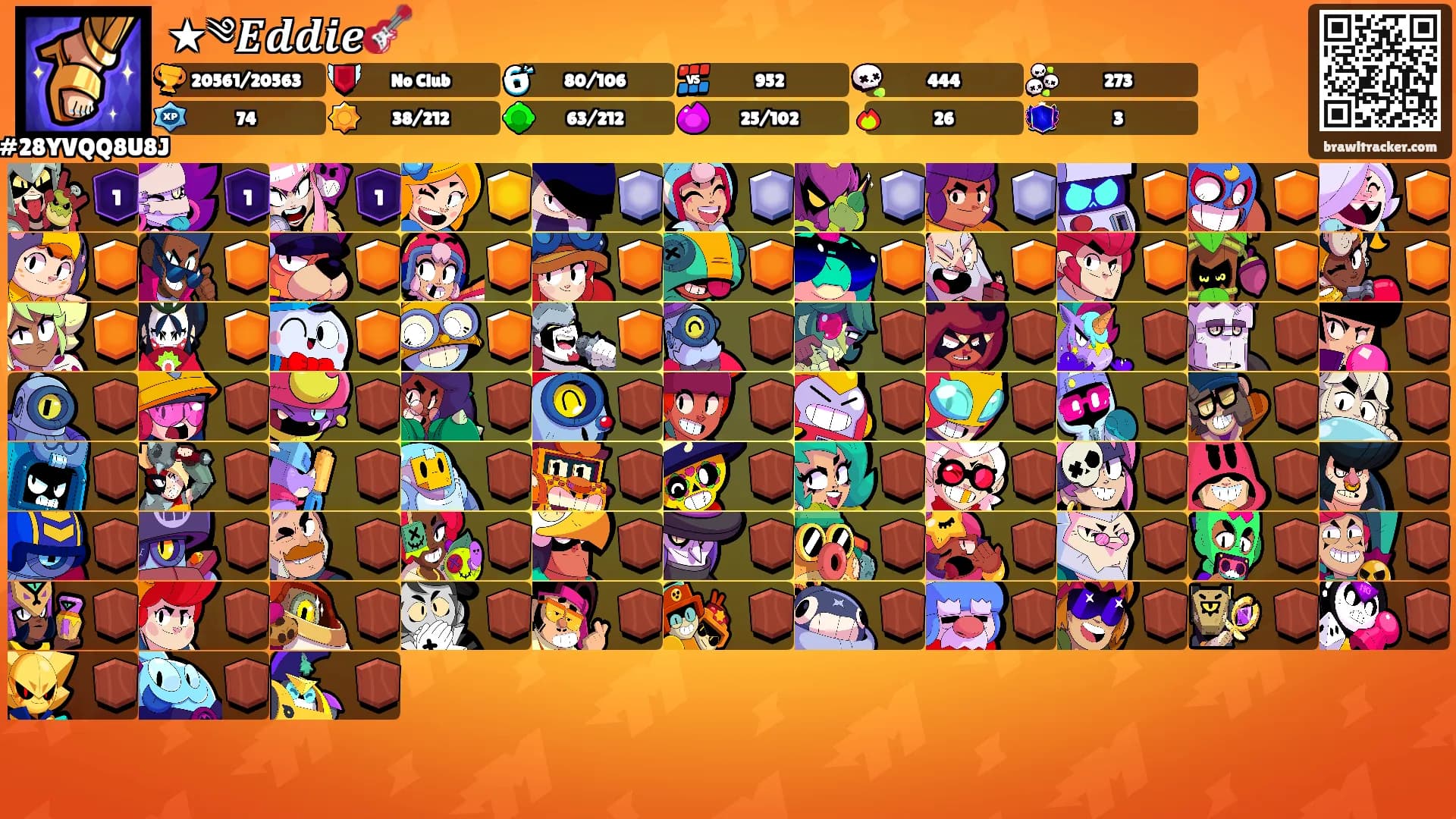 ★༄𝑬𝒅𝒅𝒊𝒆🎸's Ranks