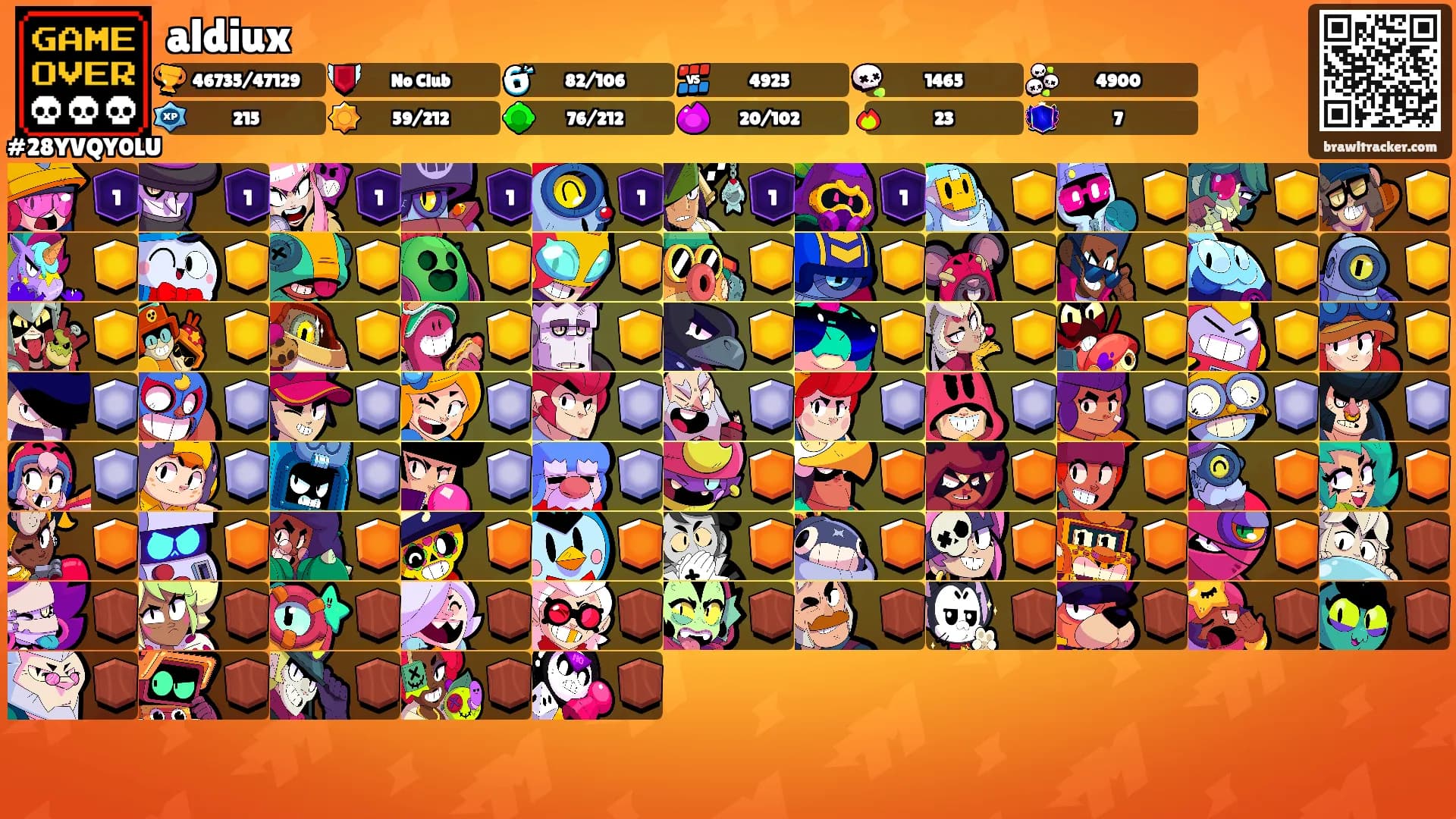 aldiux's Ranks