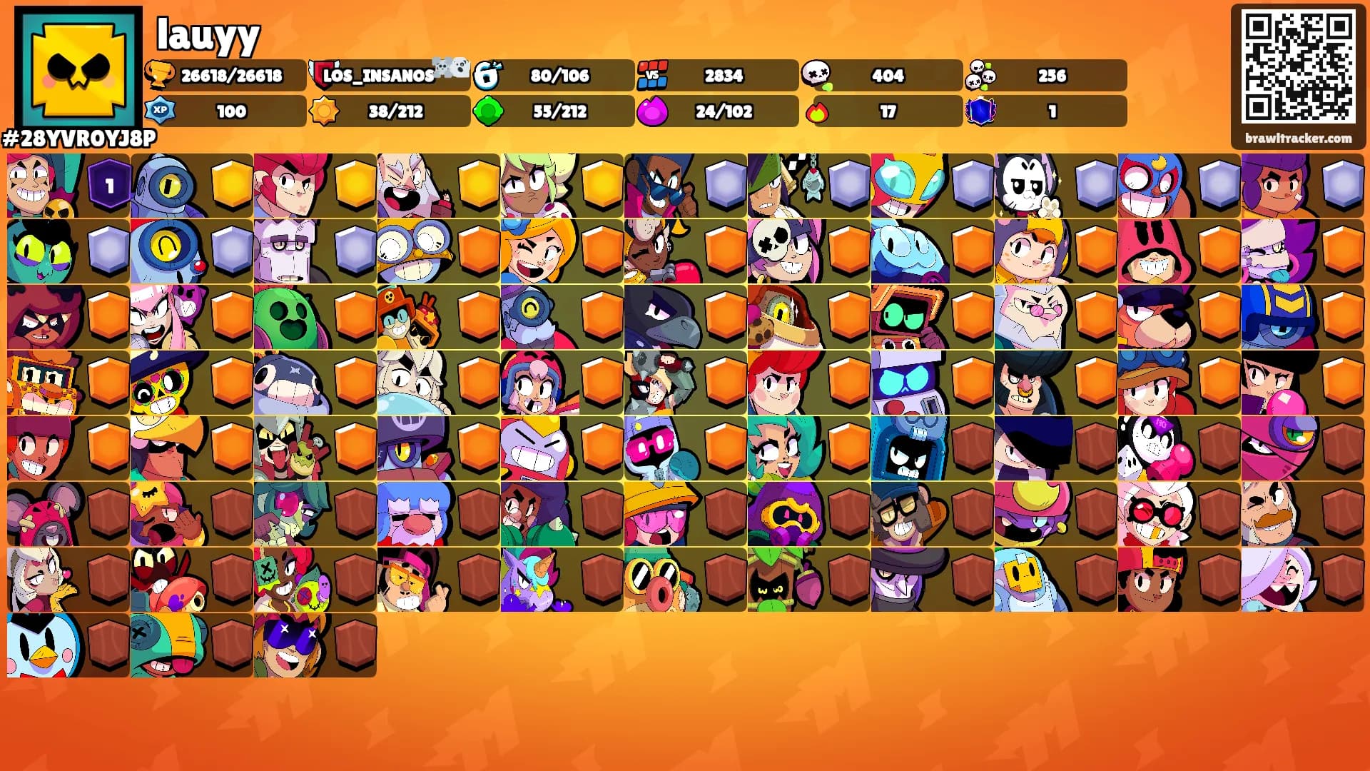lauyy's Ranks