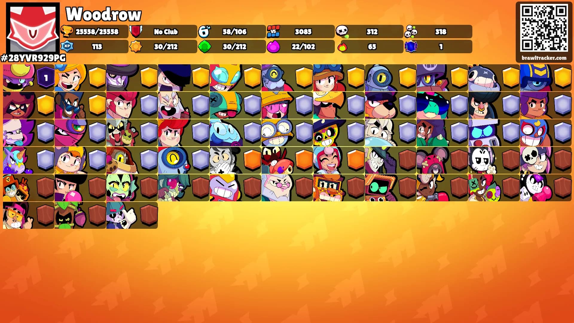 Woodrow's Ranks