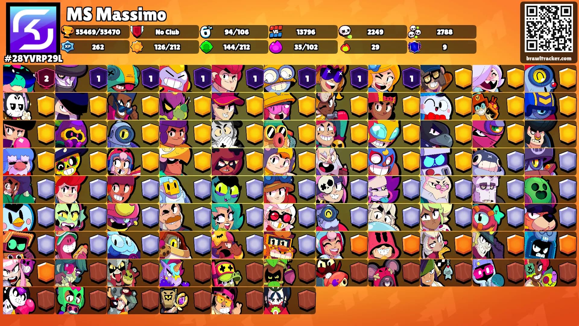 MS Massimo's Ranks