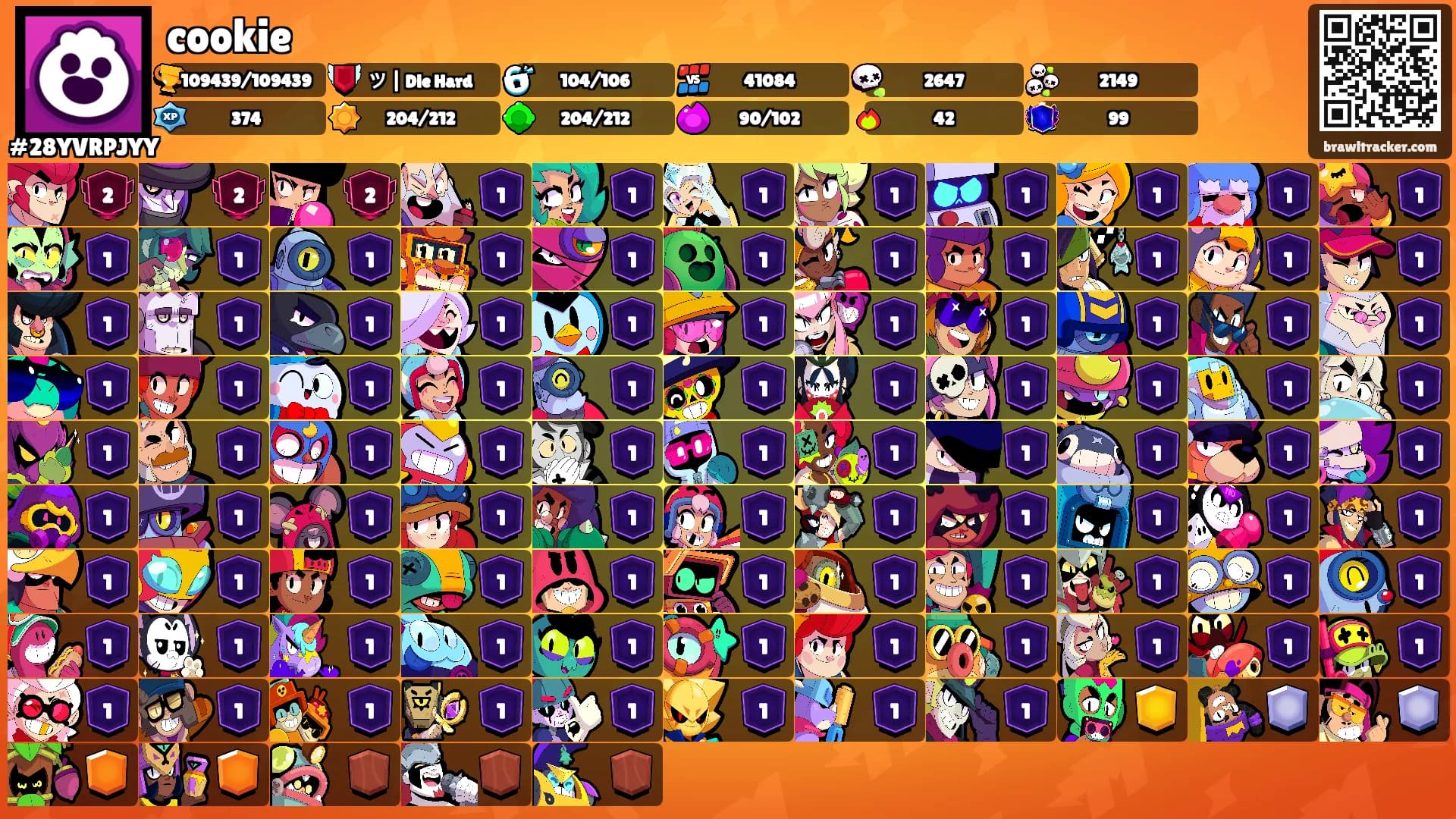 cookie's Ranks