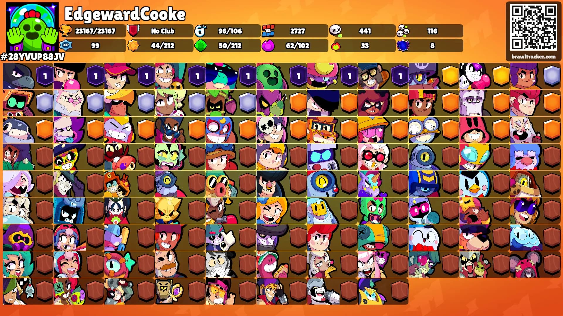 EdgewardCooke's Ranks