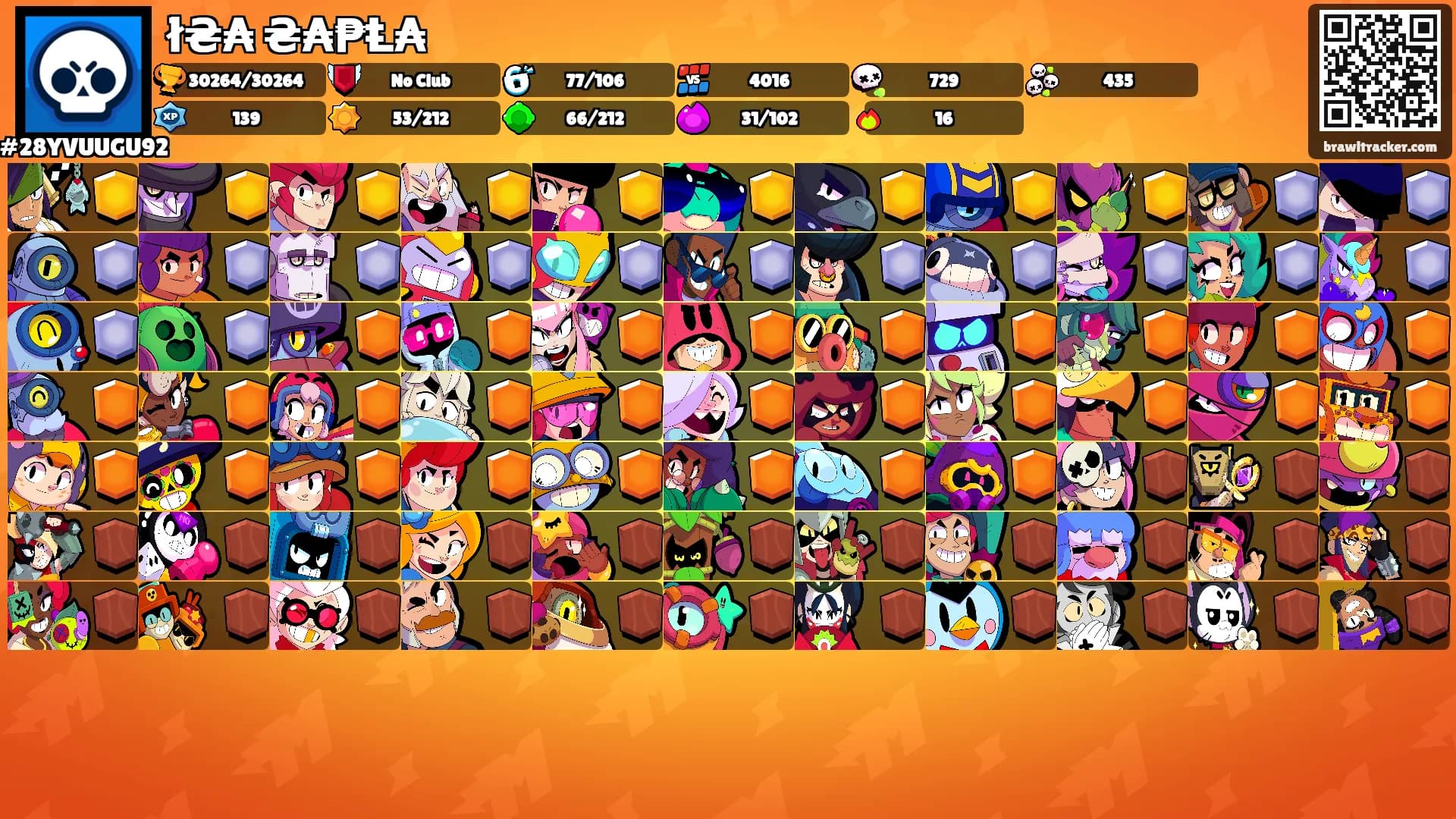 ł̇₴₳ ₴₳₱Ⱡ₳'s Ranks