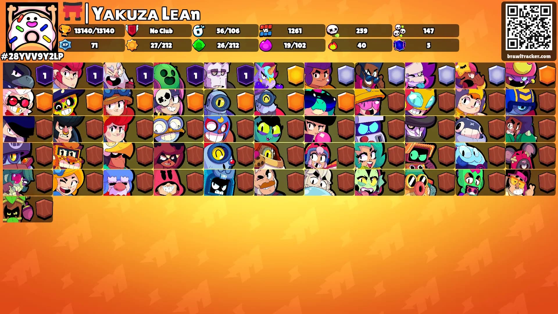⛩️|Yᴀᴋᴜᴢᴀ Lᴇᴀn's Ranks