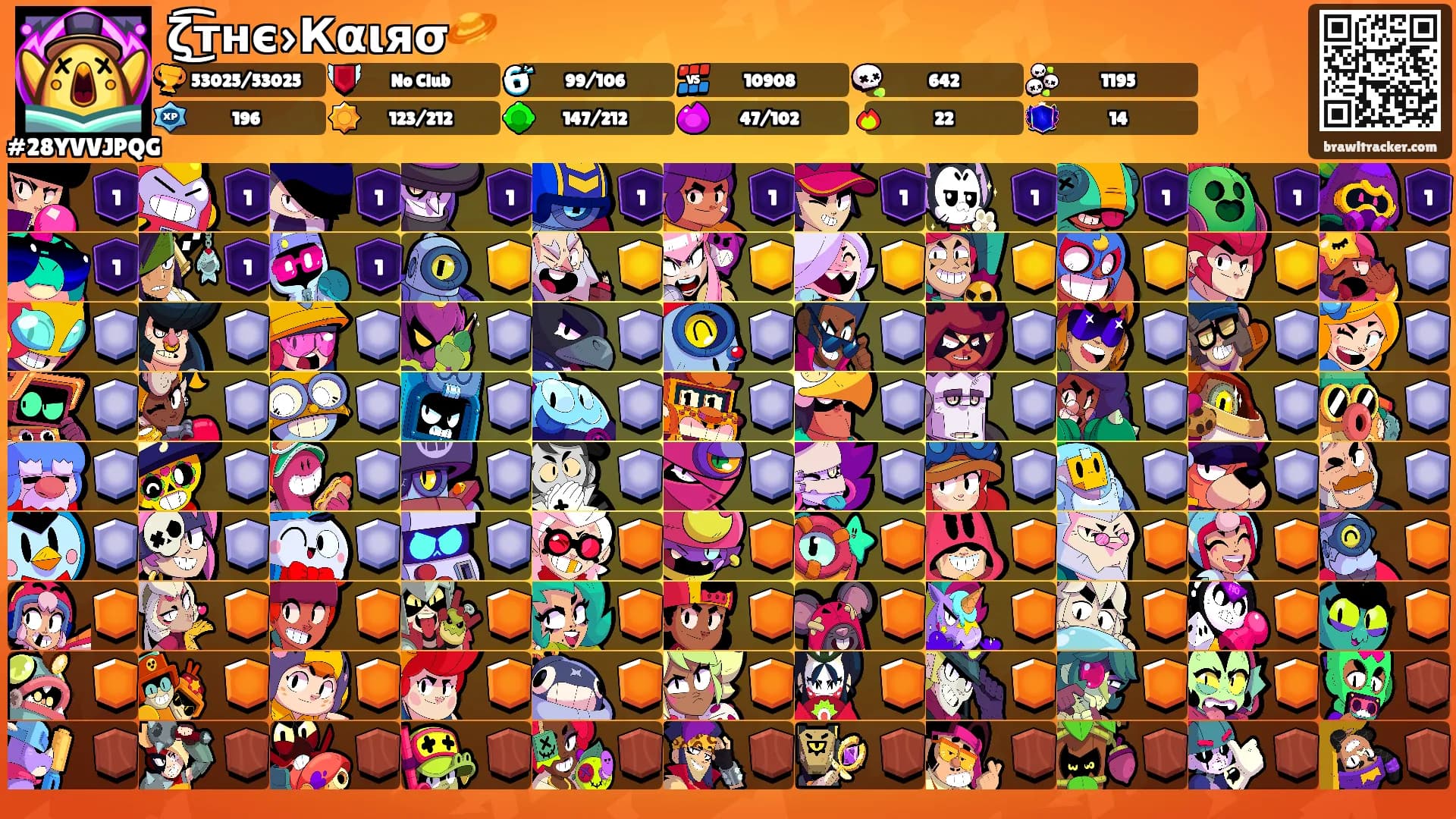 ζ͜͡тнє›Кαιяσ🪐's Ranks