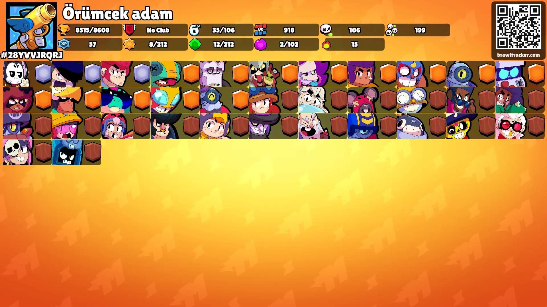 Örümcek adam's Ranks