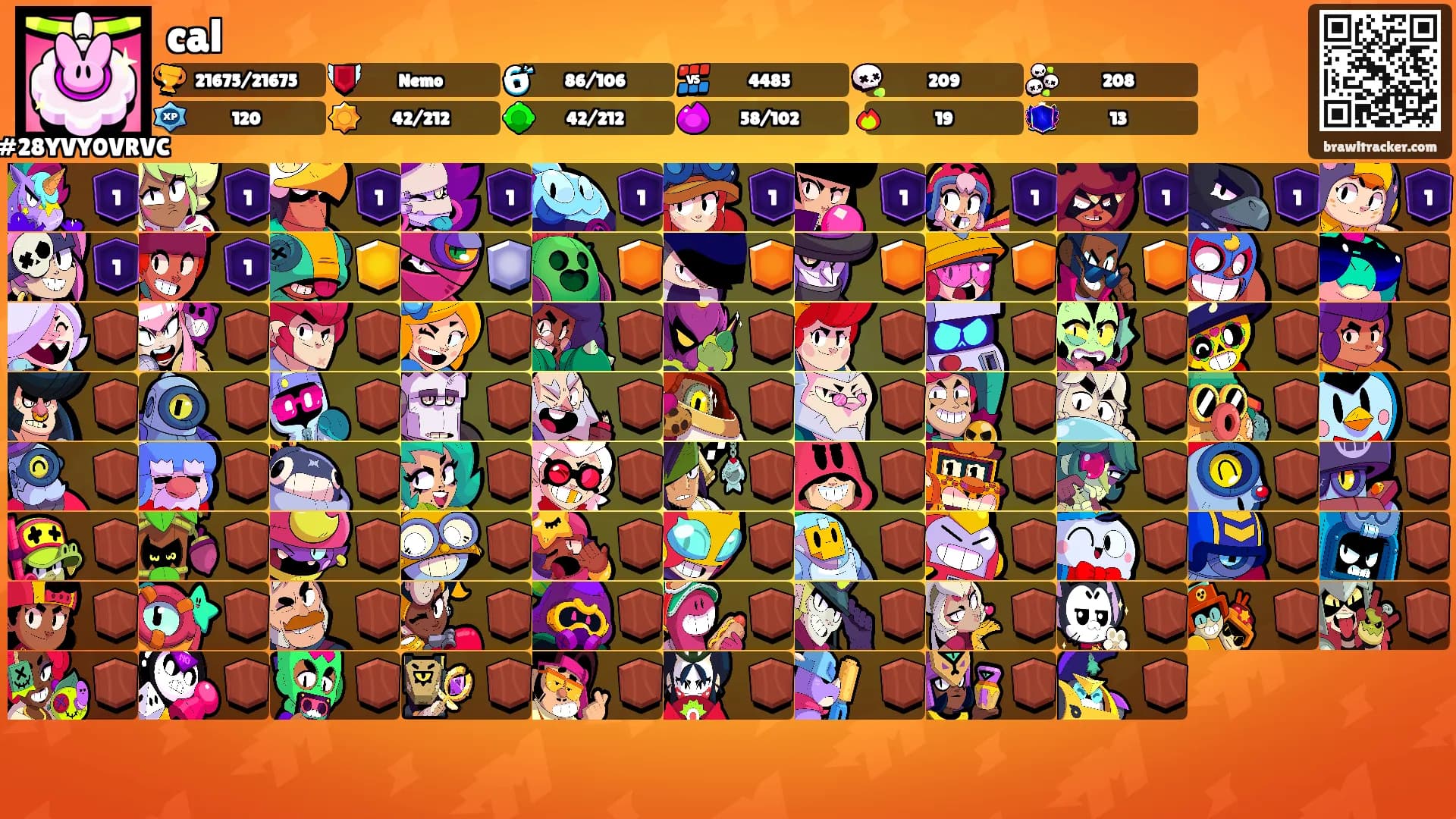 cal's Ranks