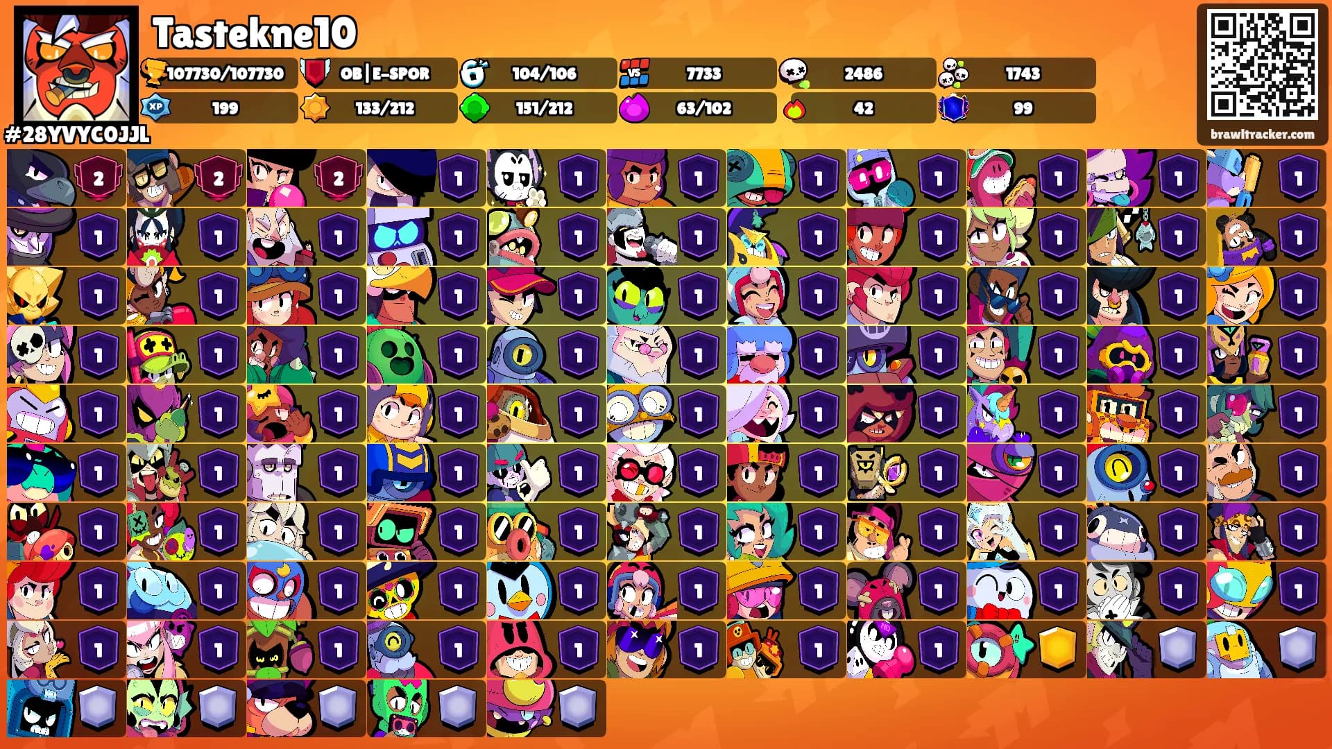 Tastekne10's Ranks