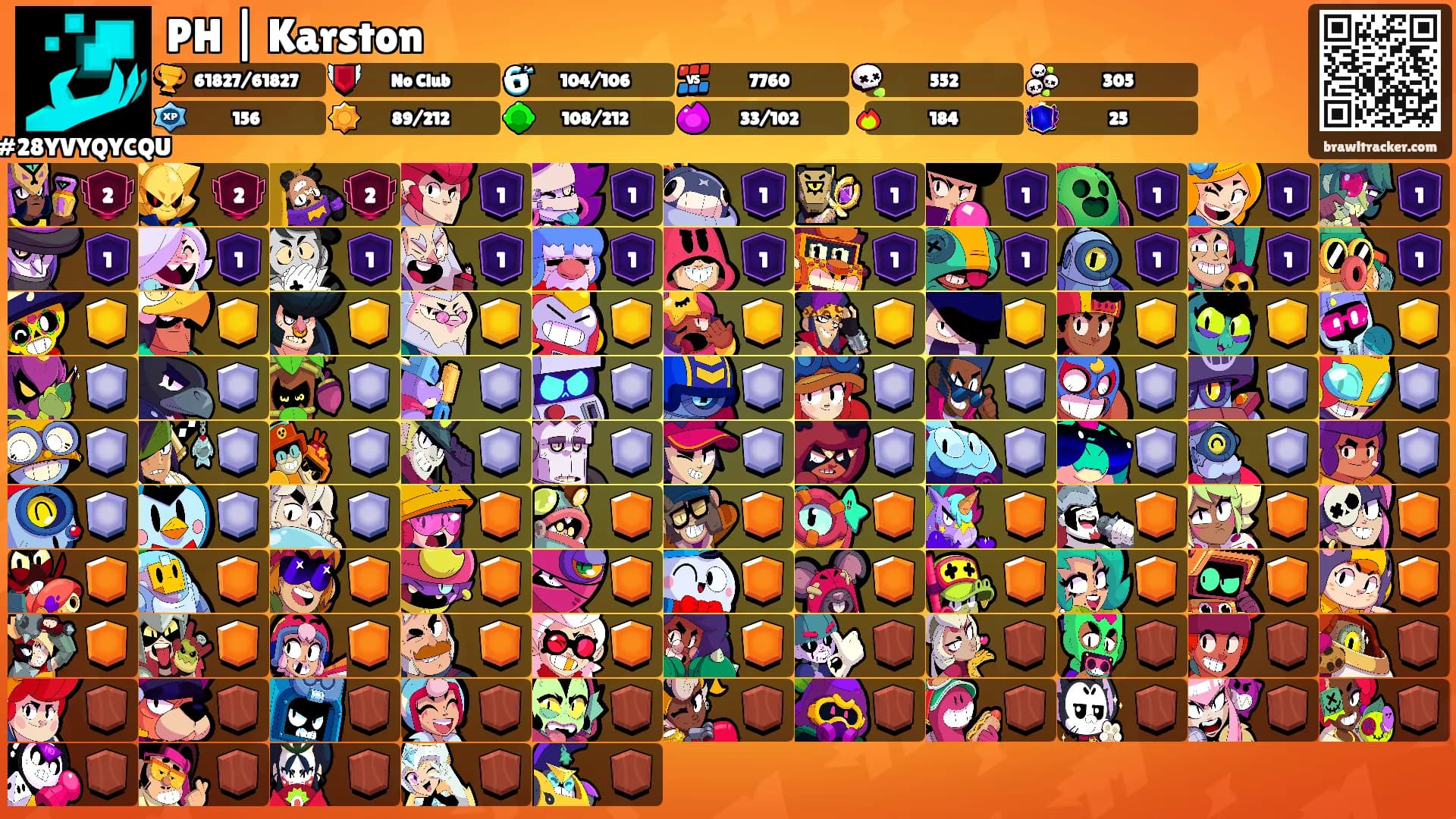 PH | Karston's Ranks