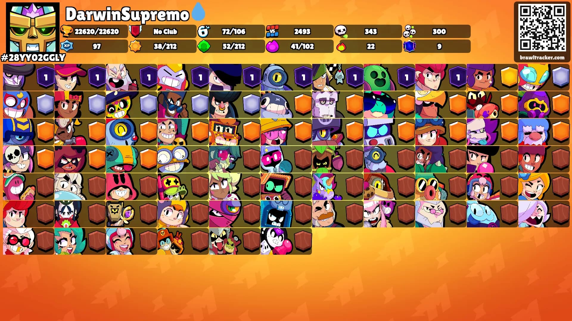 DarwinSupremo💧's Ranks