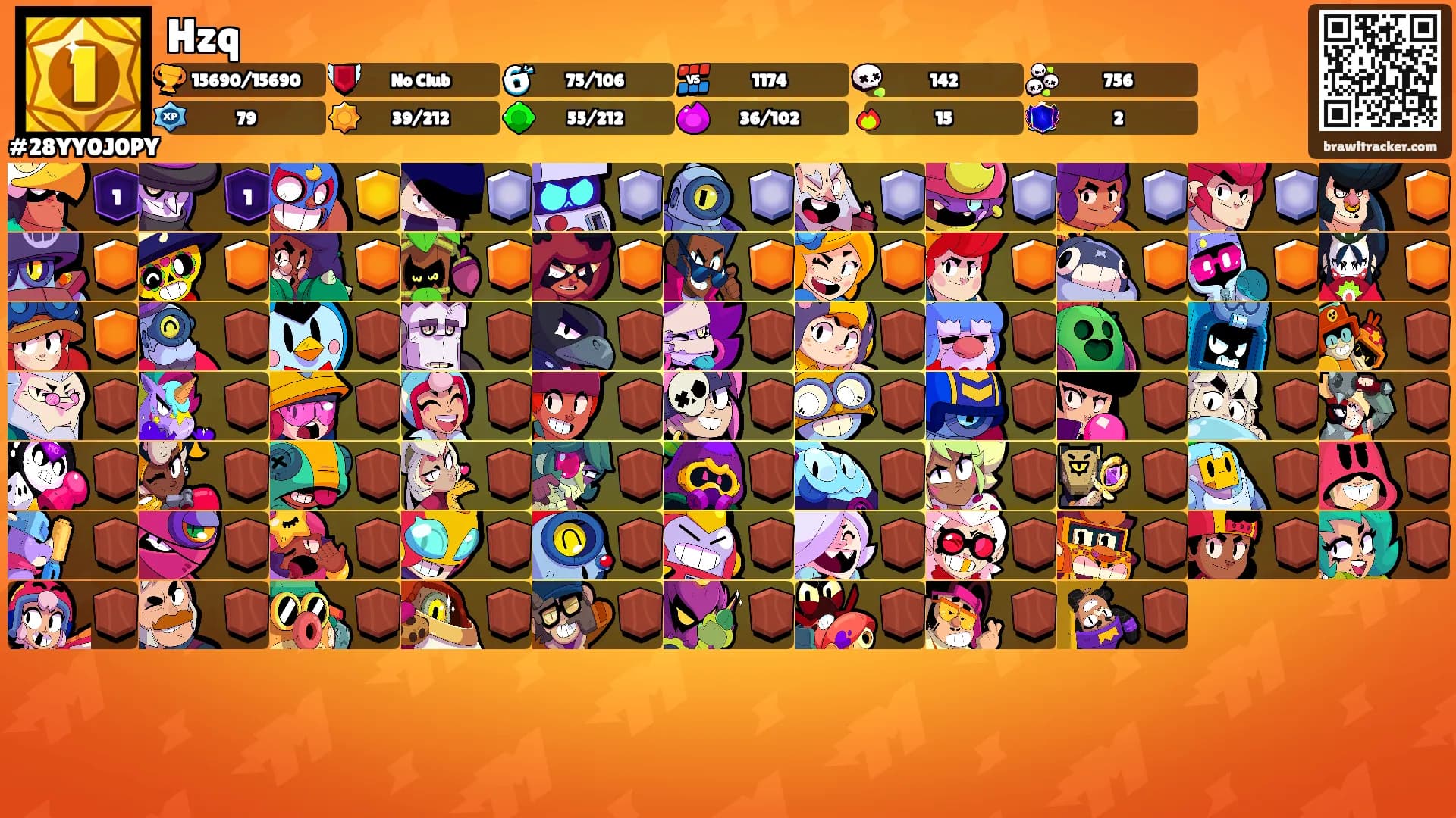 Hzq's Ranks