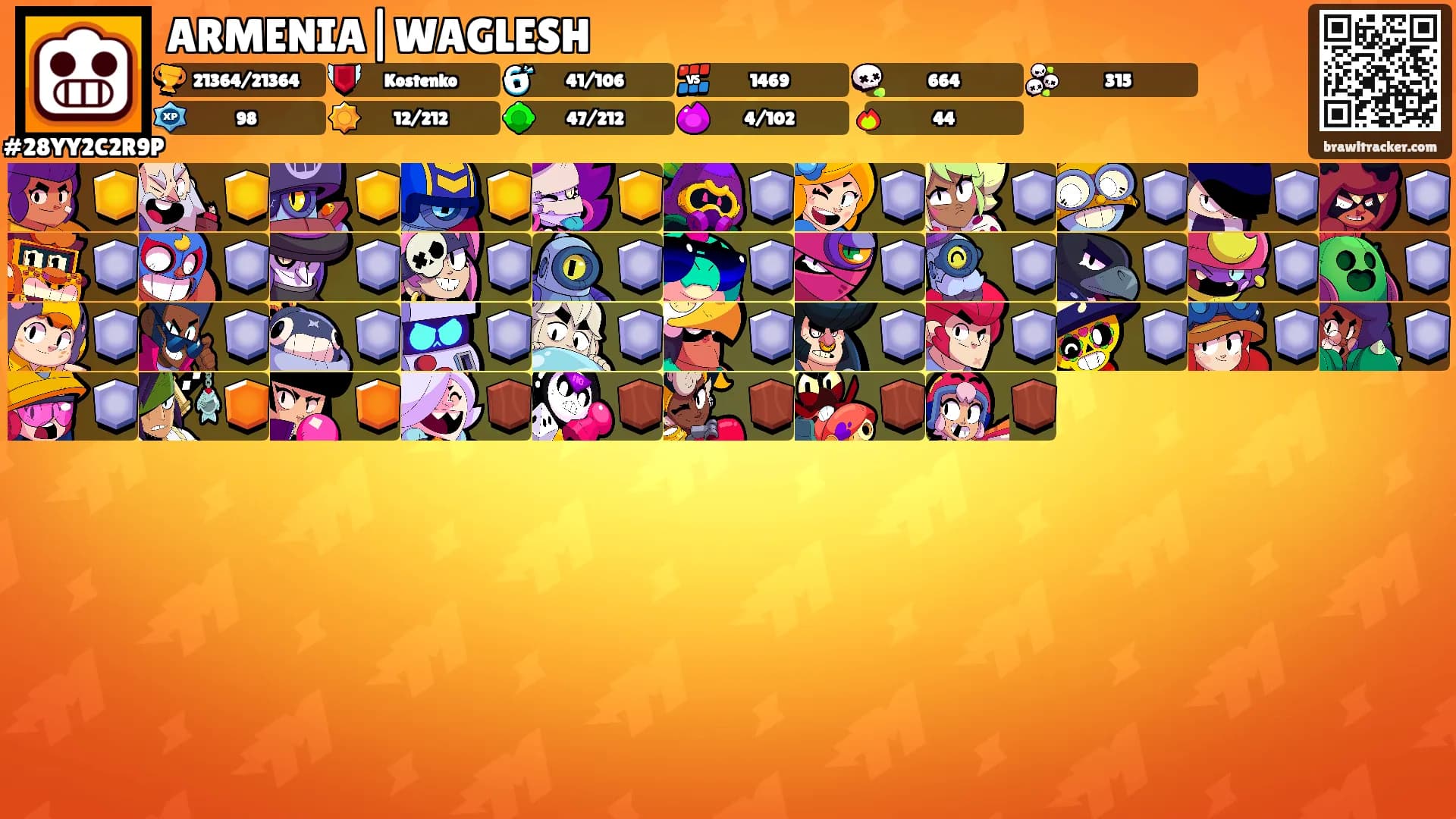 ARMENIA|WAGLESH's Ranks