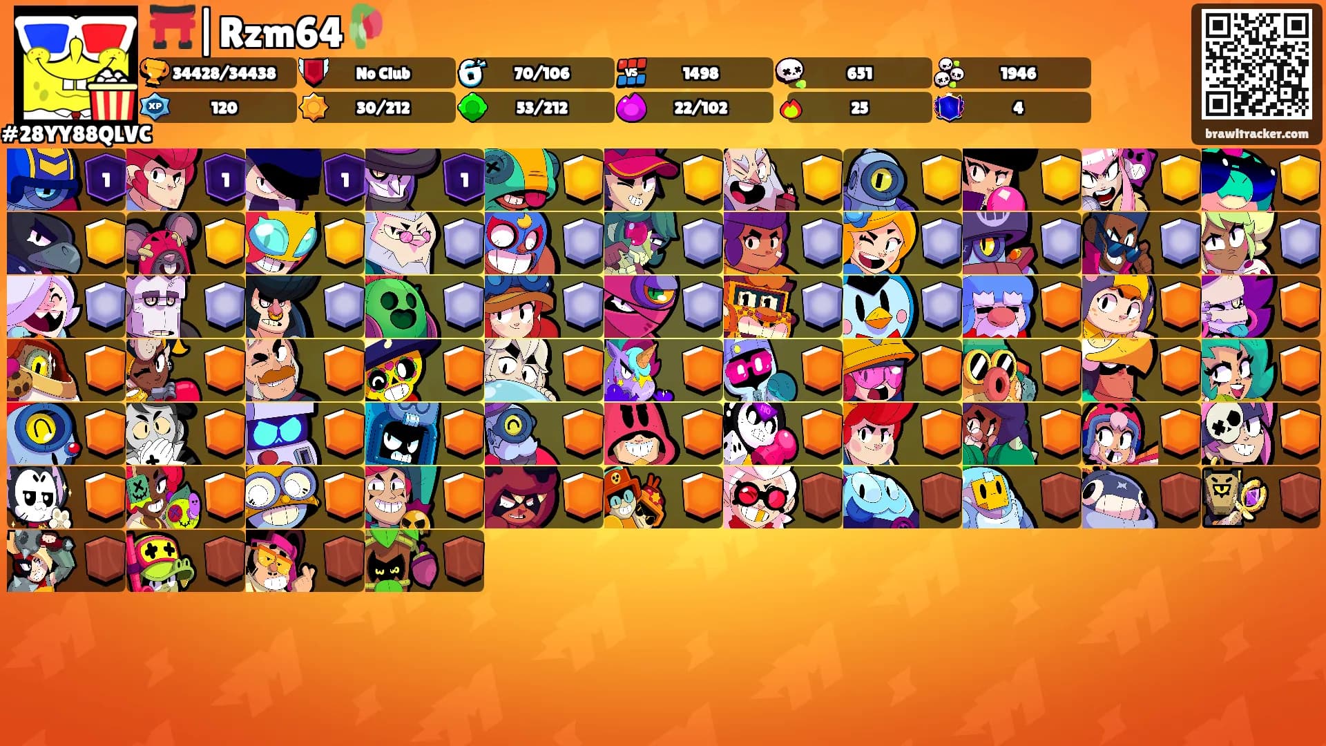 ⛩️|Rzm64🥀's Ranks