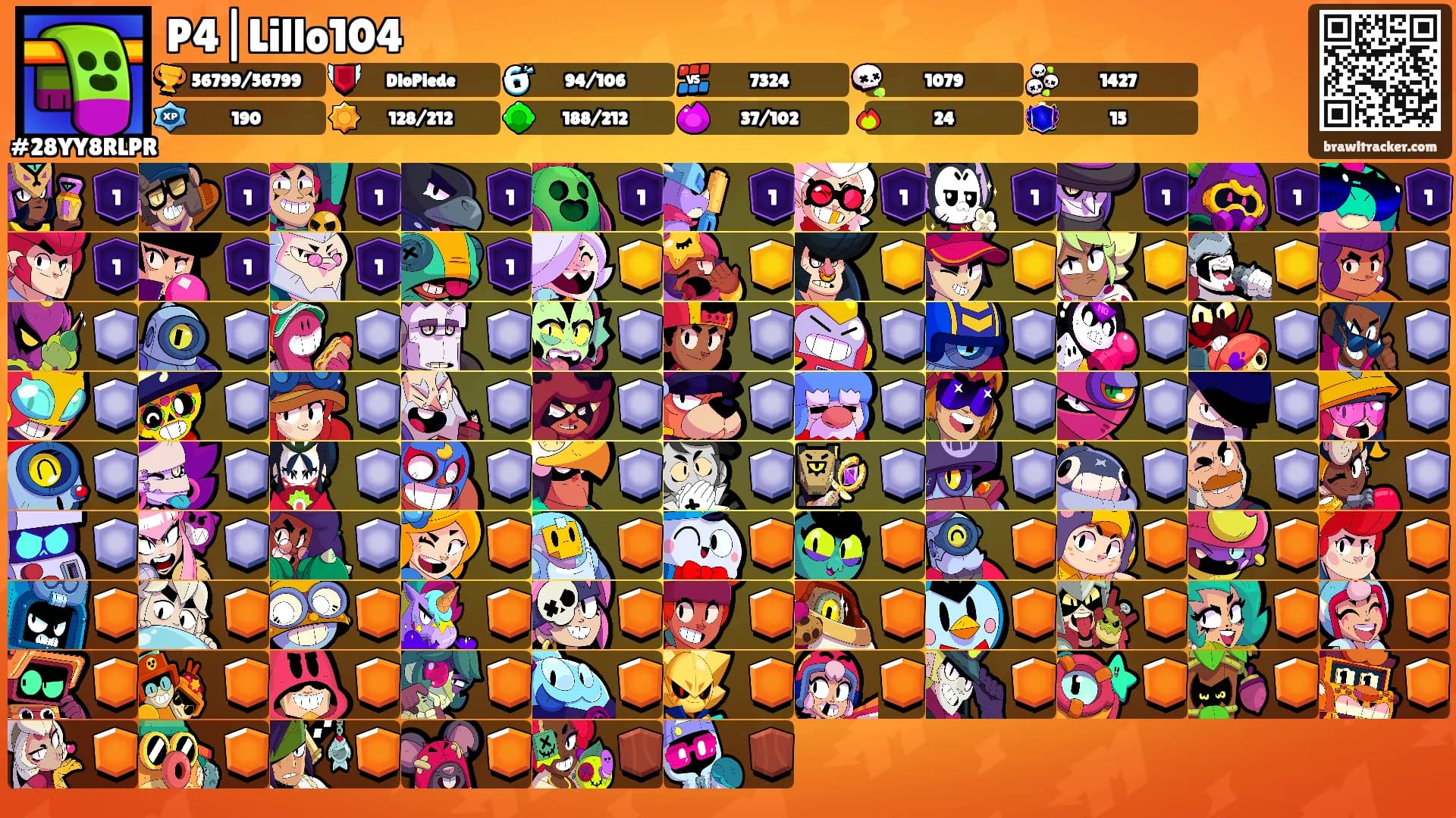 P4|Lillo104's Ranks